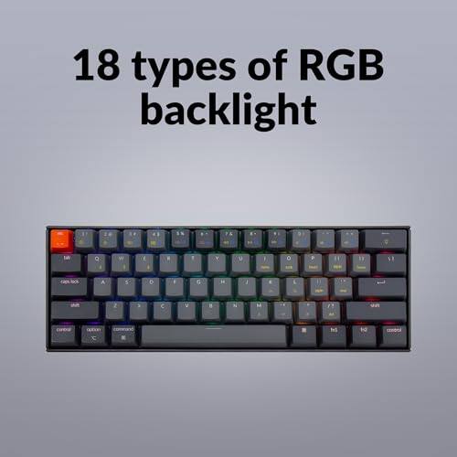18 types of RGB backlight