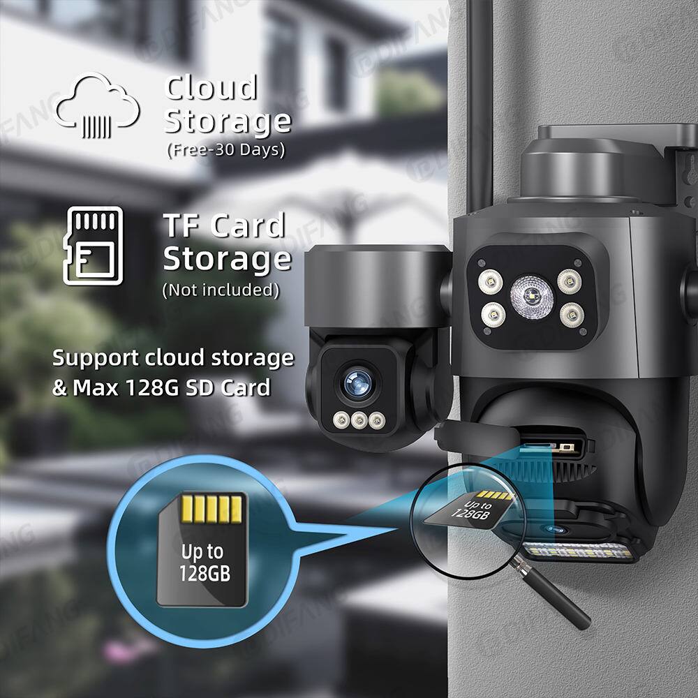 Cloud Storage (Free-30 Days)

TF Card Storage (Not included)

Support cloud storage & Max 128G SD Card

Up to 128GB