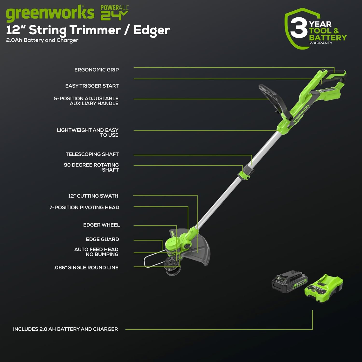 POWERALL greenworks 24V 12" String Trimmer / Edger  
2.0Ah Battery and Charger  
YEAR 3 TOOL & BATTERY WARRANTY  
ERGONOMIC GRIP  
EASY TRIGGER START  
5-POSITION ADJUSTABLE AUXILIARY HANDLE  
LIGHTWEIGHT AND EASY TO USE  
TELESCOPING SHAFT  
90 DEGREE ROTATING SHAFT  
12" CUTTING SWATH  
7-POSITION PIVOTING HEAD  
EDGER WHEEL  
EDGE GUARD  
AUTO FEED HEAD  
NO BUMPING  
.065" SINGLE ROUND LINE  
INCLUDES 2.0Ah BATTERY AND CHARGER