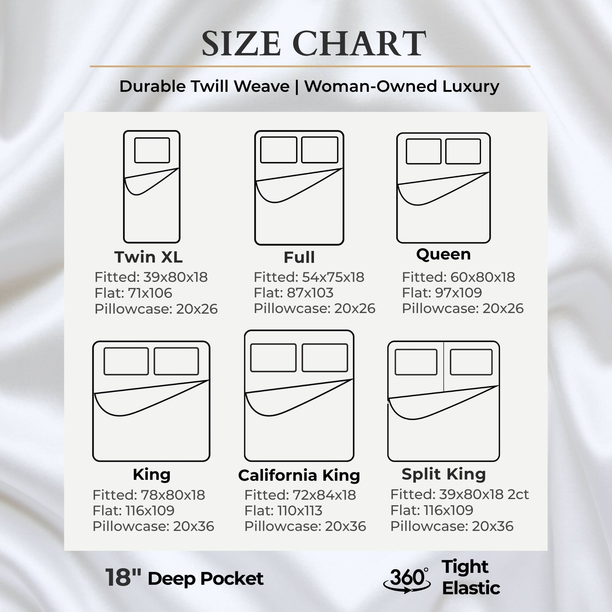 **SIZE CHART**

Durable Twill Weave | Woman-Owned Luxury

- **Twin XL**
  - Fitted: 39x80x18
  - Flat: 71x106
  - Pillowcase: 20x26

- **Full**
  - Fitted: 54x75x18
  - Flat: 87x103
  - Pillowcase: 20x26

- **Queen**
  - Fitted: 60x80x18
  - Flat: 97x109
  - Pillowcase: 20x26

- **King**
  - Fitted: 78x80x18
  - Flat: 116x109
  - Pillowcase: 20x36

- **California King**
  - Fitted: 72x84x18
  - Flat: 110x113
  - Pillowcase: 20x36

- **Split King**
  - Fitted: 39x80x18 