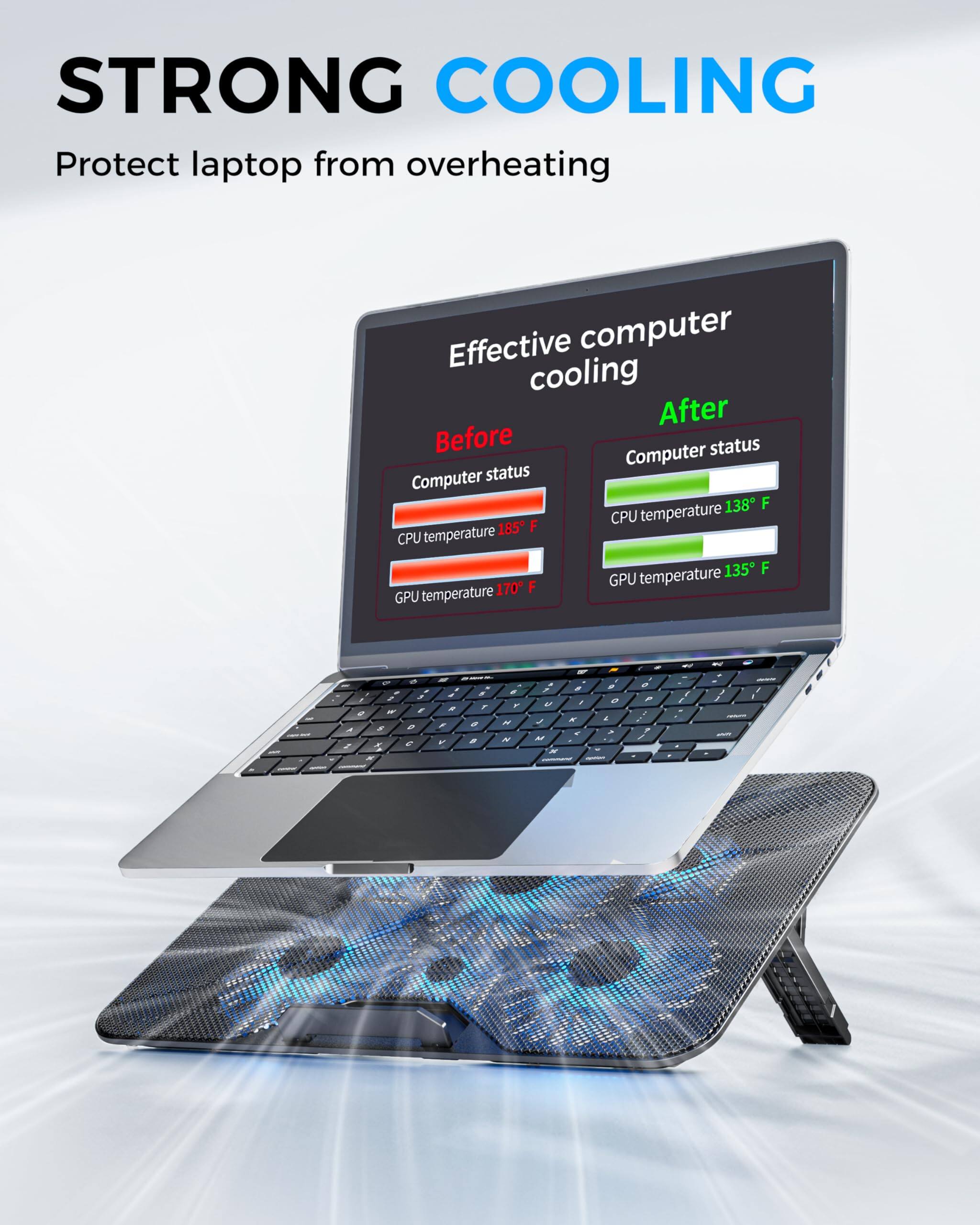 STRONG COOLING  
Protect laptop from overheating  

Effective computer cooling  

Before  
Computer status  
CPU temperature 185°F  
GPU temperature 170°F  

After  
Computer status  
CPU temperature 138°F  
GPU temperature 135°F