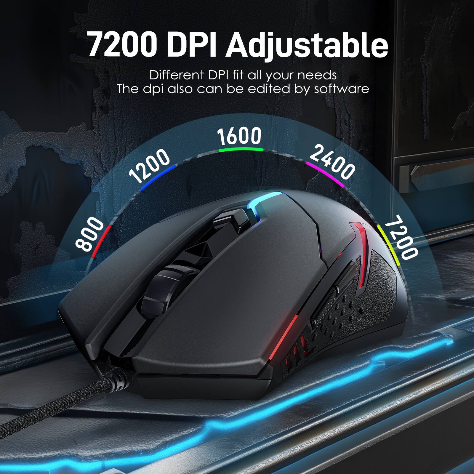 The image features a computer mouse with a 7200 DPI adjustable setting, which allows users to customize the DPI to fit their needs. The DPI can be edited by software, providing flexibility in adjusting the sensitivity of the mouse. The image also displays the different DPI settings, including 1200, 800, 1600, 2400, and 7200, which can be selected depending on the user's preferences and requirements.