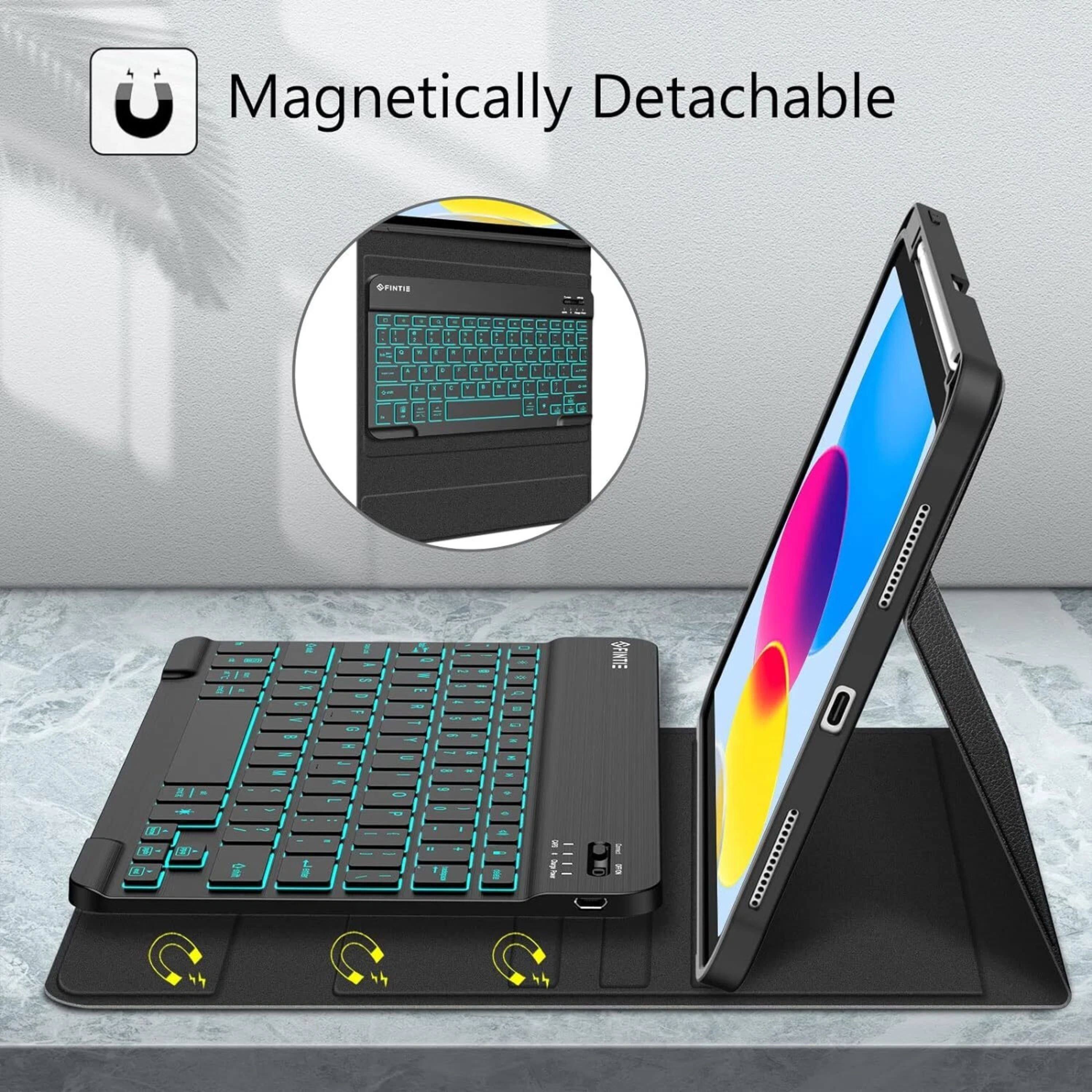 Magnetic Detachable