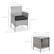 - Chair:
- Height: 32.25 in.
- Width: 21.75 in.
- Depth: 24.75 in.
- Seat Height: 17.75 in.
- Seat Depth: 20 in.
- Table:
- Height: 23 in.
- Width: 15.75 in.
- Depth: 15.75 in.