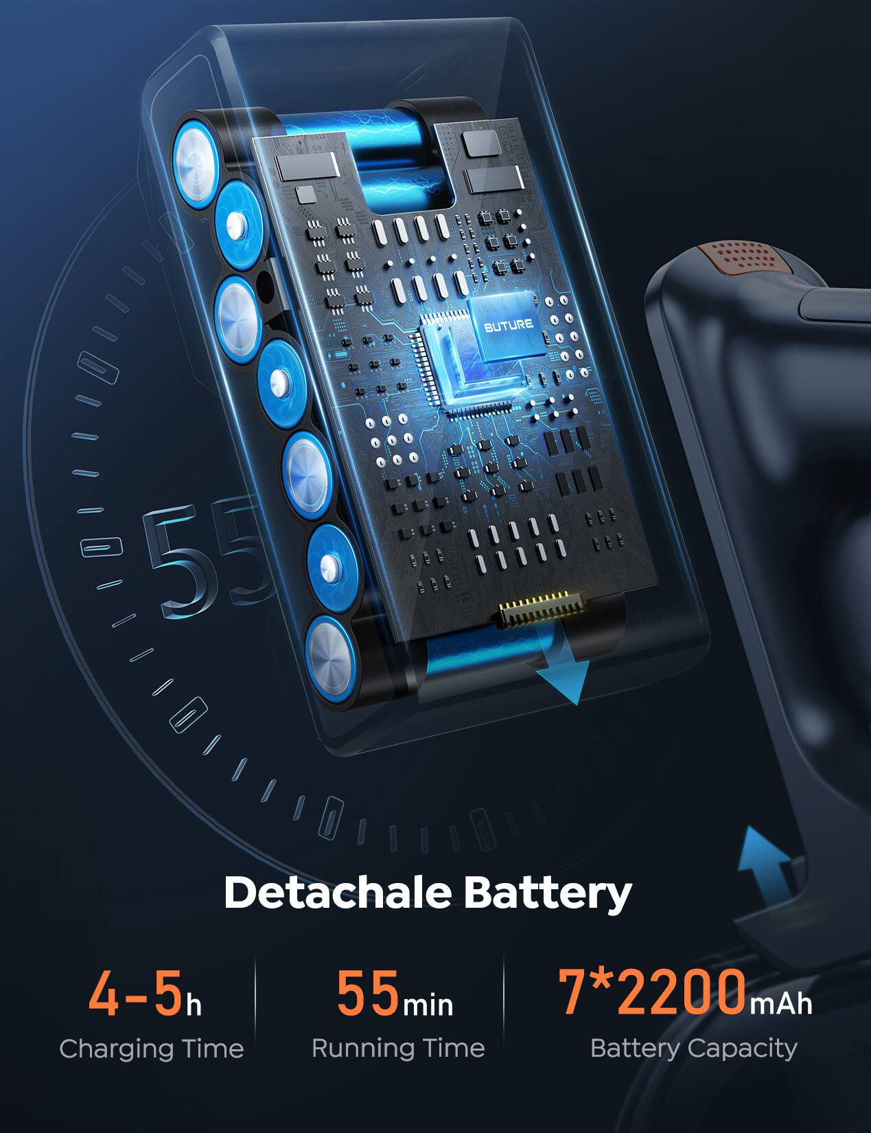 - Detachable Battery
- 4-5h Charging Time
- 55 min Running Time
- 7*2200 mAh Battery Capacity