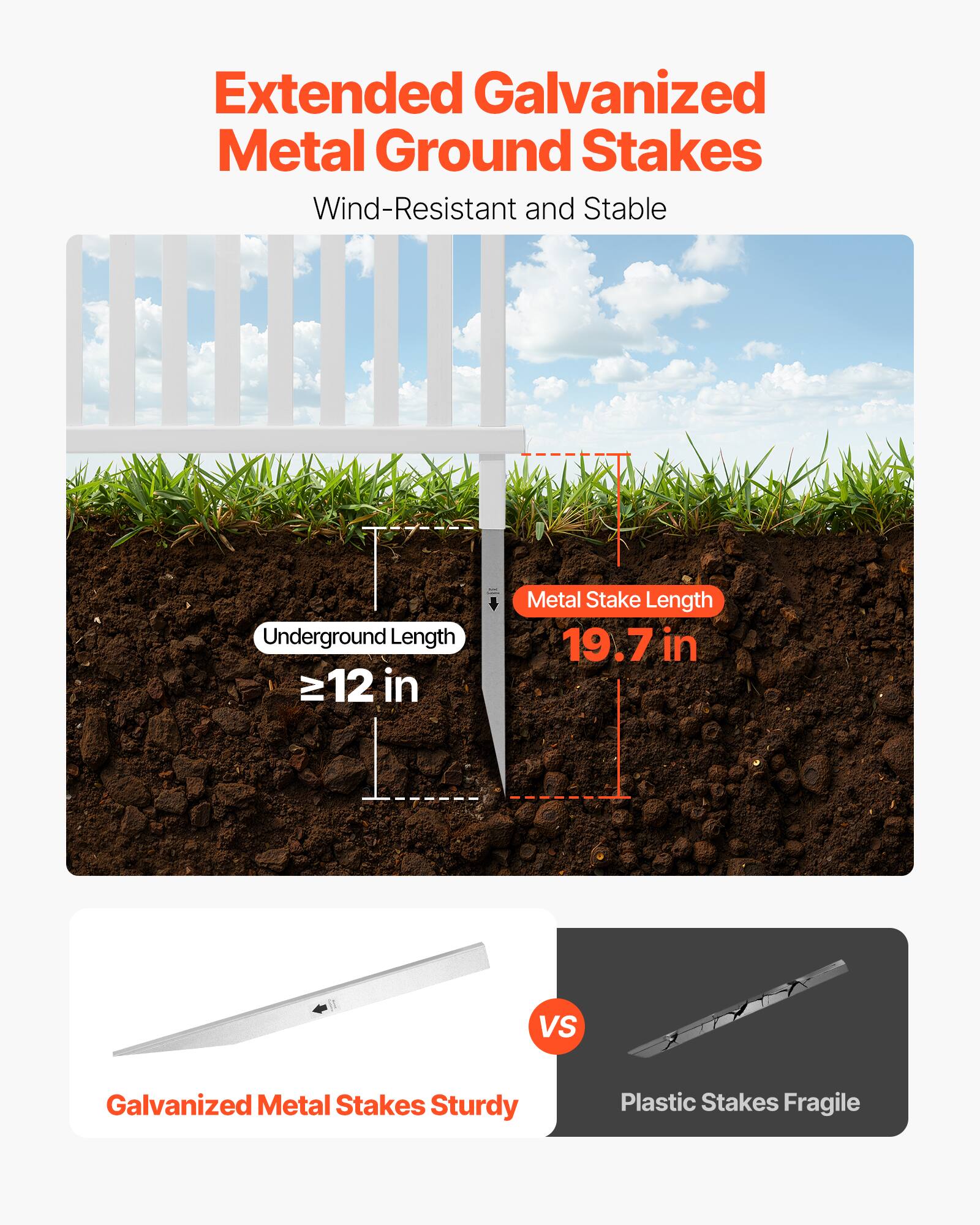 Extended Galvanized Metal Ground Stakes  
Wind-Resistant and Stable  

Underground Length: ≥12 in  
Metal Stake Length: 19.7 in  

VS  

Galvanized Metal Stakes Sturdy  
Plastic Stakes Fragile