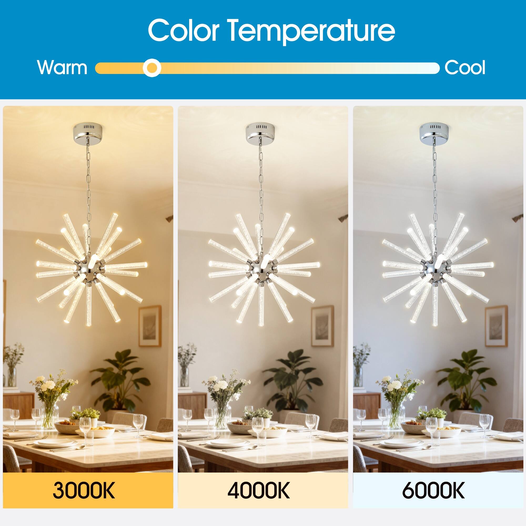 Color Temperature

Warm 3000K 4000K 6000K Cool