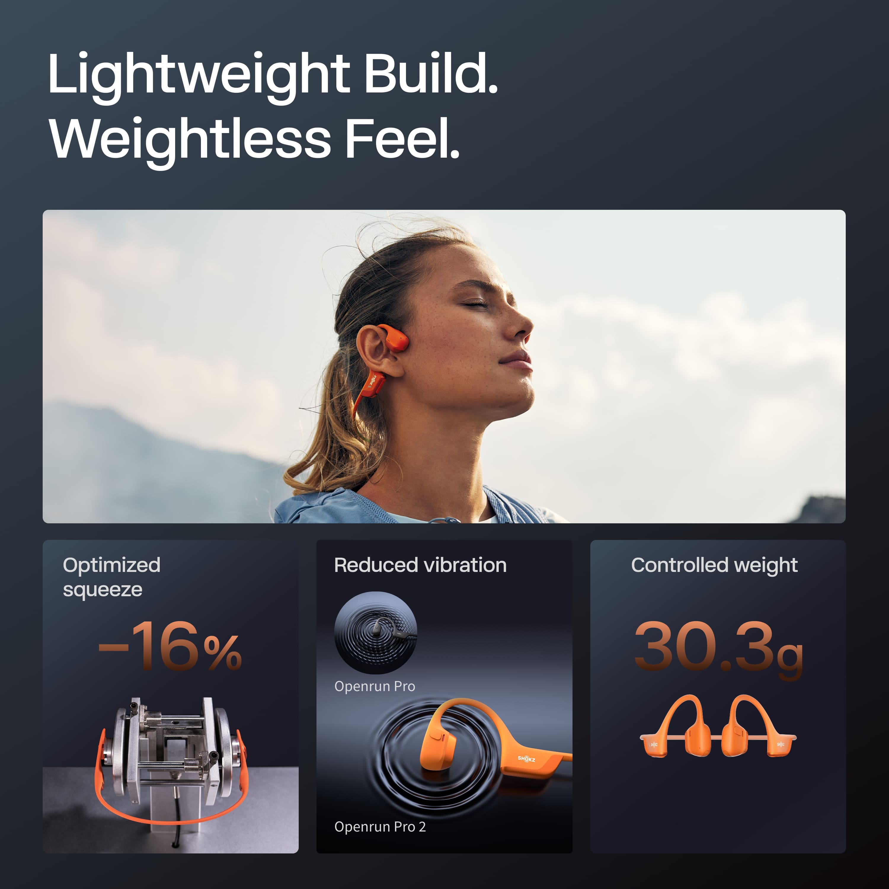 Shokz OpenRun Pro 2 Mini Bone Conduction Open Ear Bluetooth