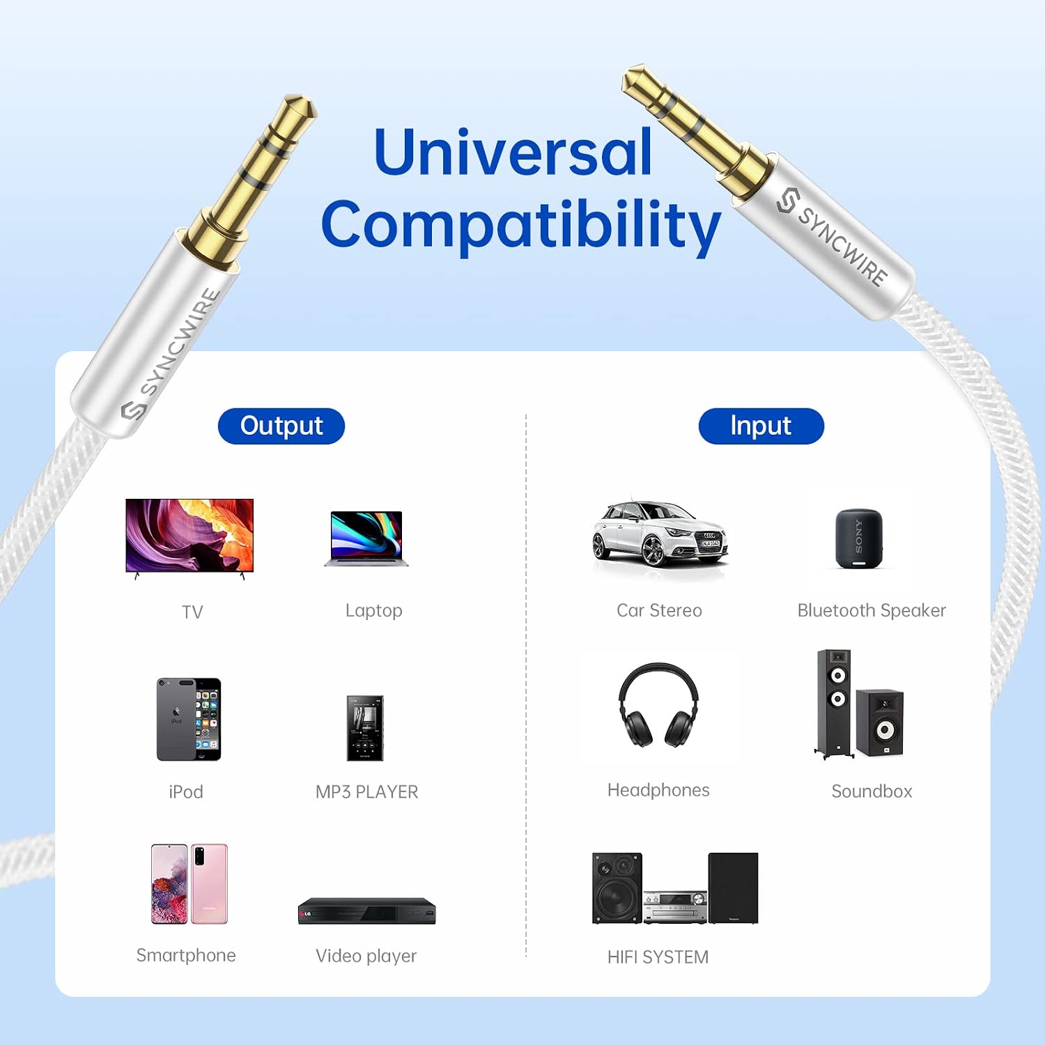 Universal Compatibility SYNCWIRE

Output
- TV
- Laptop
- iPod
- MP3 PLAYER
- Smartphone
- Video player

Input
- Car Stereo
- Bluetooth Speaker
- Headphones
- Soundbox
- HIFI SYSTEM