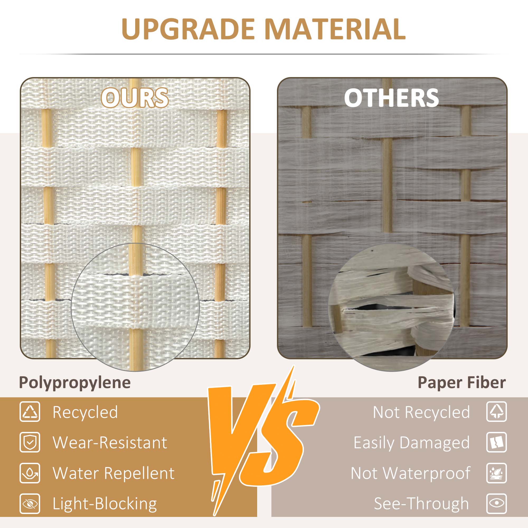 UPGRADE MATERIAL OURS OTHERS Polypropylene Paper Fiber Recycled Not Recycled Wear-Resistant Easily Damaged Water Repellent Not Waterproof Light-Blocking See-Through