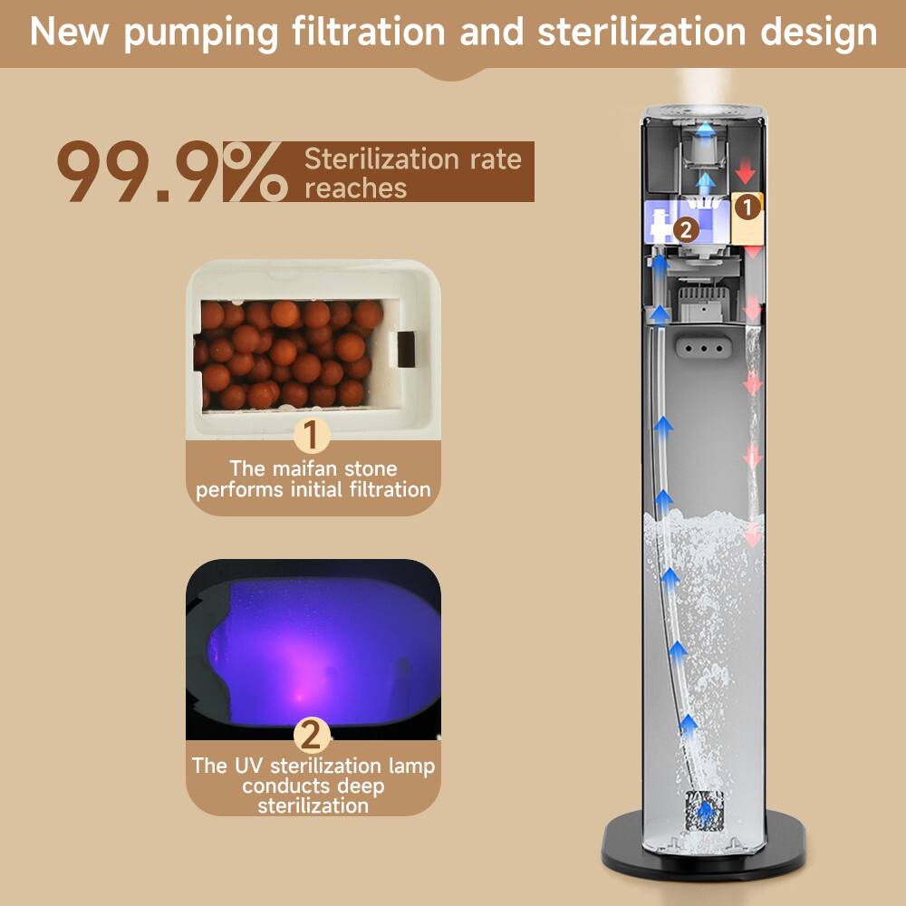 New pumping filtration and sterilization design

99.9% Sterilization rate reaches

1. The maifan stone performs initial filtration

2. The UV sterilization lamp conducts deep sterilization