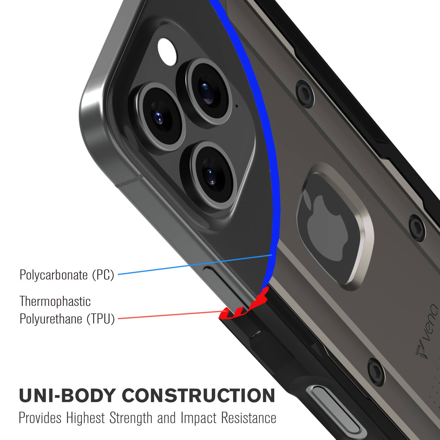 Polycarbonate (PC) Thermophastic Polyurethane (TPU) vena UNI-BODY CONSTRUCTION Provides Highest Strength and Impact Resistance