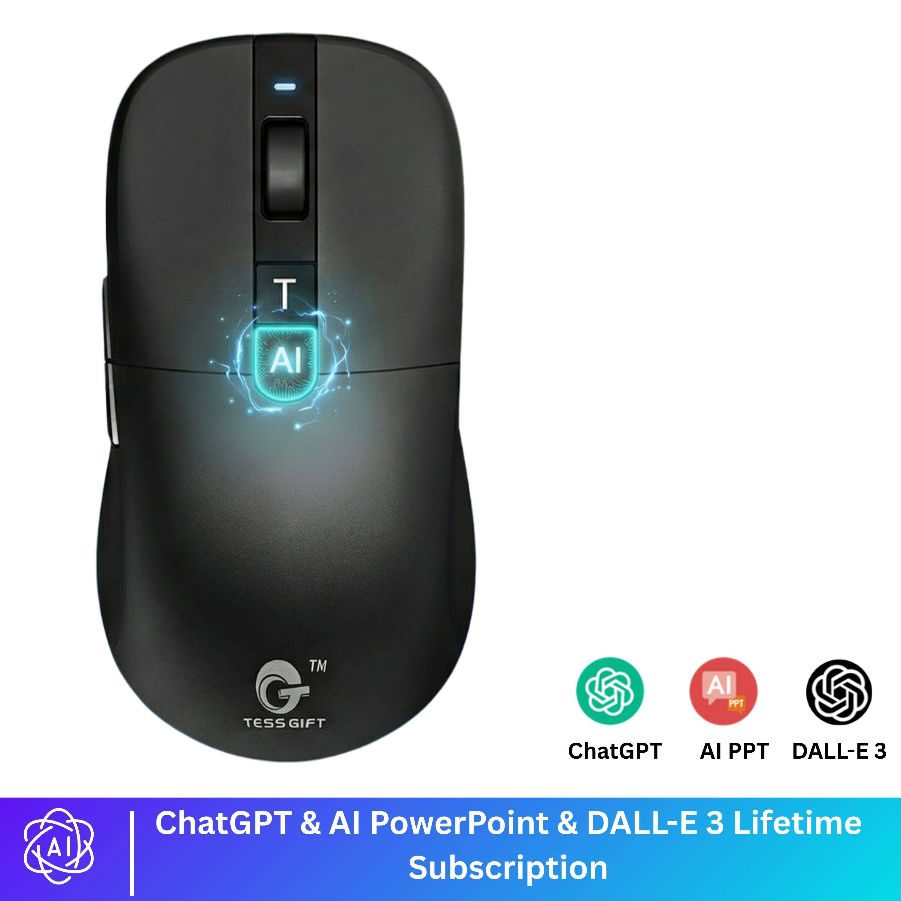 Tess Gift Worlds first voice Mouse, AI assisted lifetime