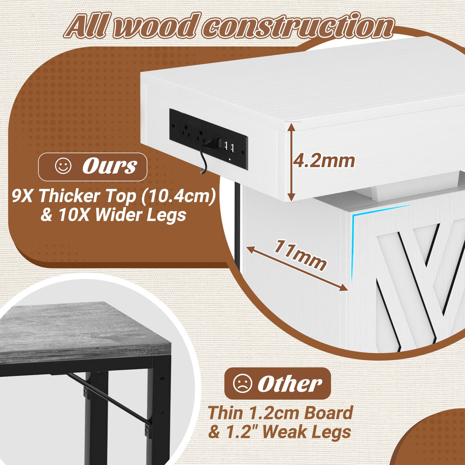 All wood construction

Ours
9X Thicker Top (10.4cm) & 10X Wider Legs

Other
Thin 1.2cm Board & 1.2" Weak Legs