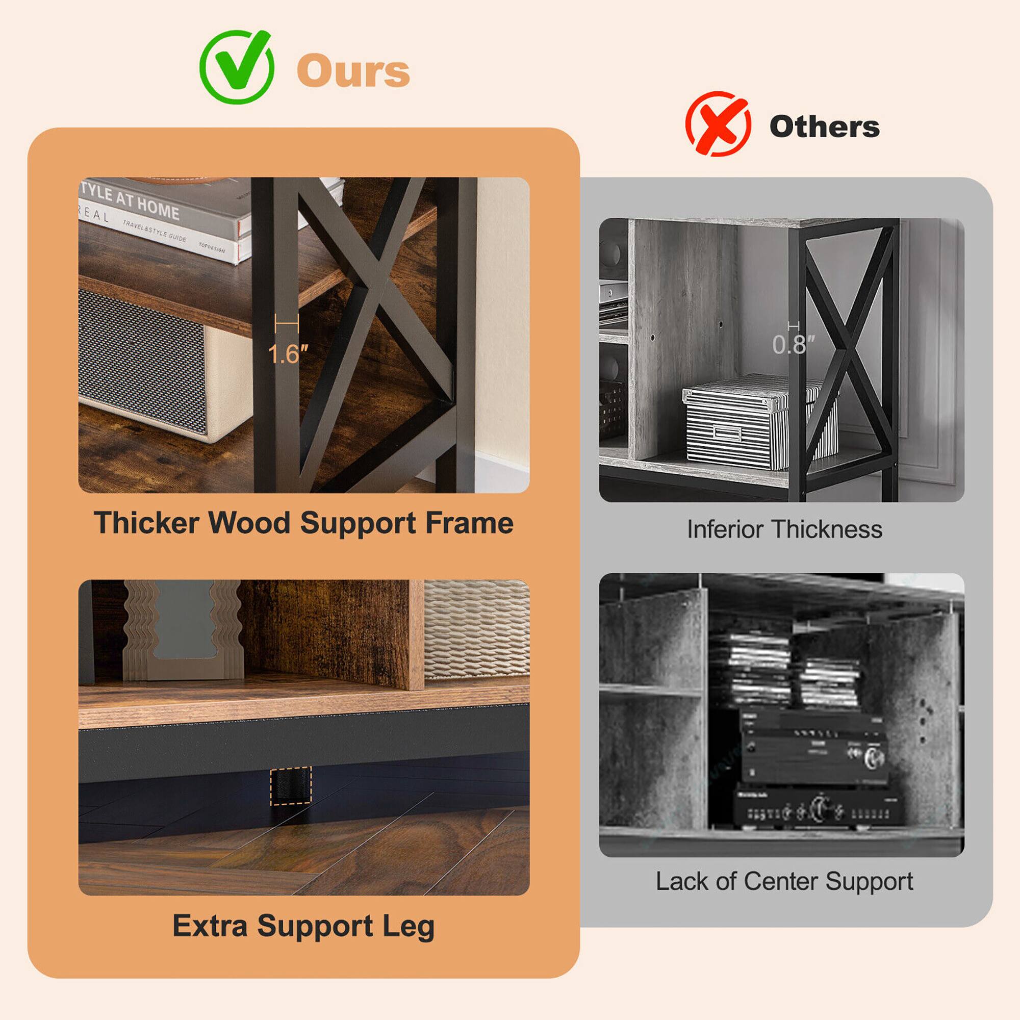 Group 1:

* Ours
* Ticker Wood Support Frame
* Inferior Thickness

Group 2:

* Others
* 1.6"
* 0.8"
* Extra Support Leg
* Lack of Center Support