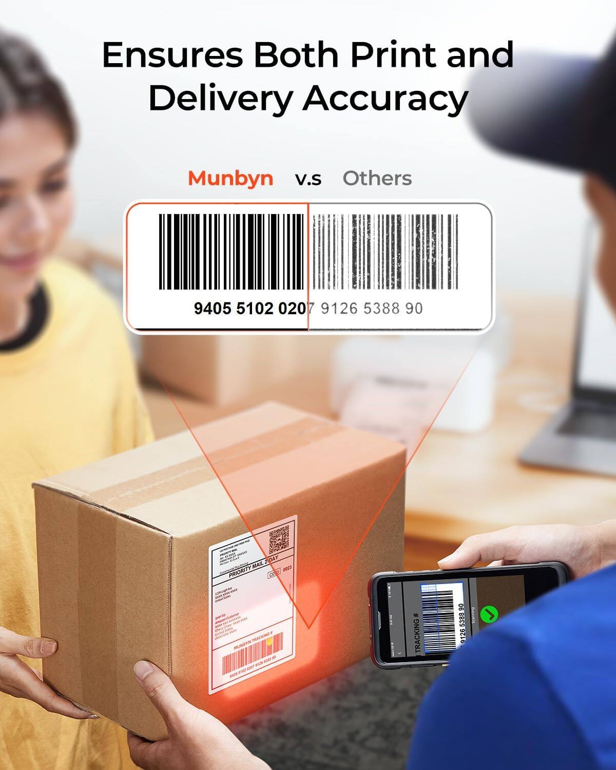 Ensures Both Print and Delivery Accuracy

Munbyn v.s. Others

9405 5102 0207 9126 5388 90

TRACKING S 5388 9126 5388