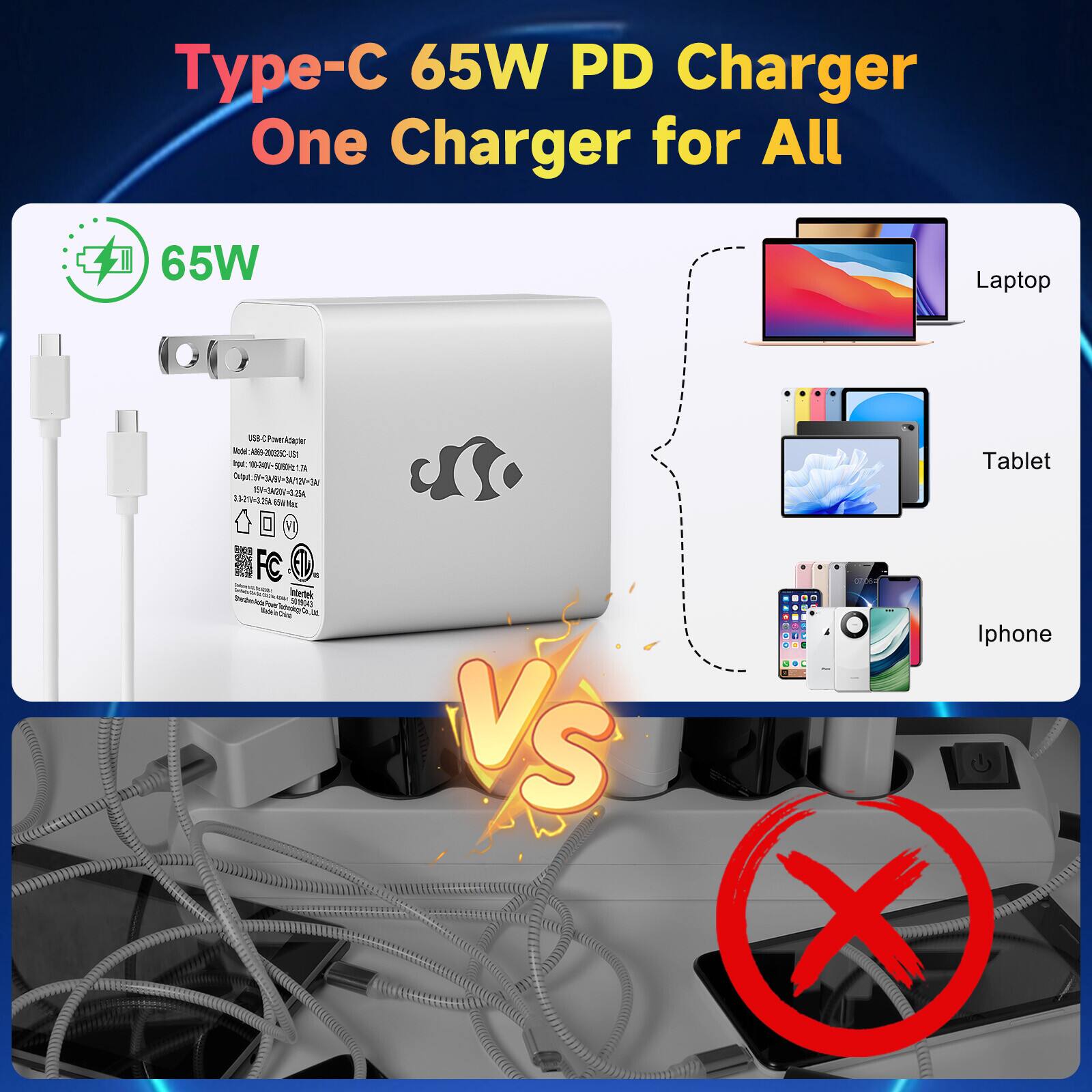 Type-C 65W PD Charger  
One Charger for All  

65W  

USB-C Power Adapter  
Model: 90020-0025C/US1  
Input: 100-240V~50/60Hz 1.5A  
Output: 5V/3A, 9V/3A, 12V/3A, 15V/3A, 20V/3.25A  
Max: 65W  
1.5A/5V, 3A/9V, 3A/12V, 3A/15V, 3.25A/20V  
3.2V/10.5A, 5V/3A, 9V/3A, 12V/3A, 15V/3A, 20V/3.25A  

FC  
CE  

Laptop  
Tablet  
Iphone  

VS