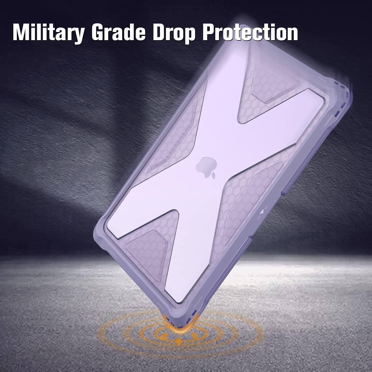 Military Grade Drop Protection
