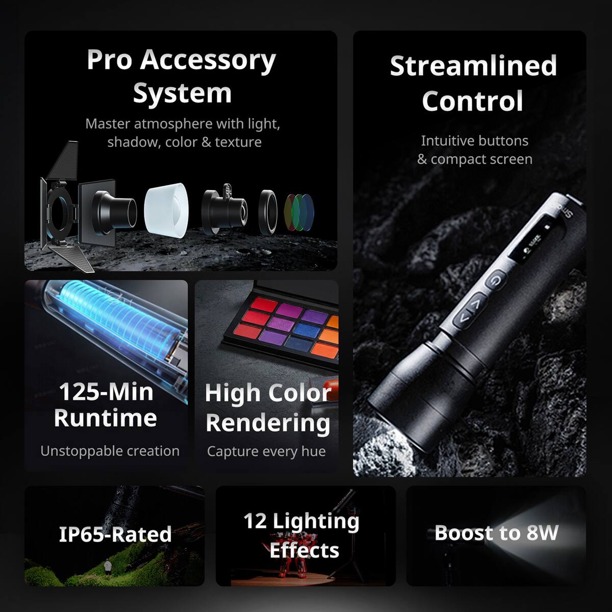 Pro Accessory System  
Master atmosphere with light, shadow, color & texture  

Streamlined Control  
Intuitive buttons & compact screen  

125-Min Runtime  
Unstoppable creation  

High Color Rendering  
Capture every hue  

IP65-Rated  

12 Lighting Effects  

Boost to 8W