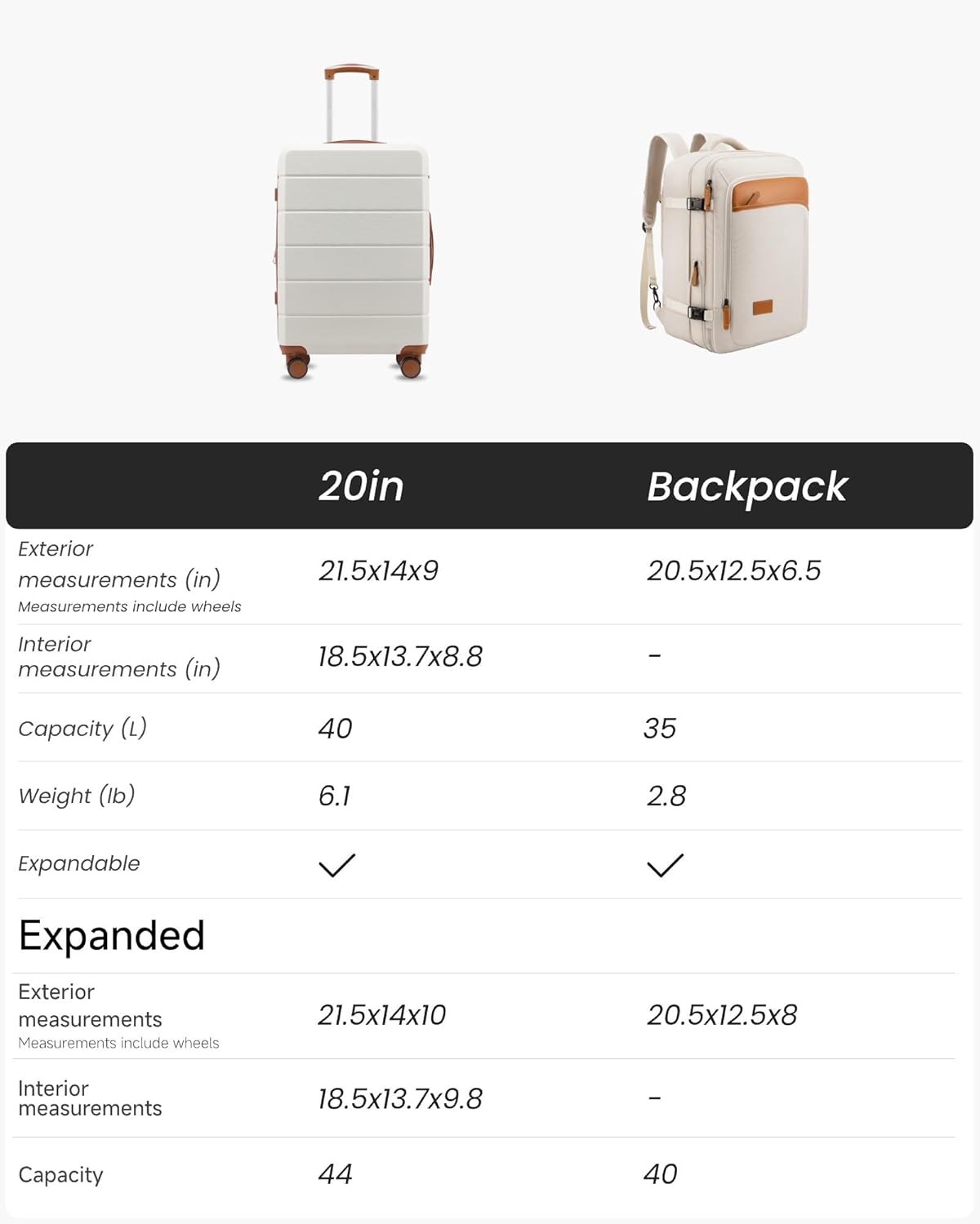 Exterior measurements (in)  
Measurements include wheels  
20in: 21.5x14x9  
Backpack: 20.5x12.5x6.5  

Interior measurements (in)  
20in: 18.5x13.7x8.8  
Backpack: -  

Capacity (L)  
20in: 40  
Backpack: 35  

Weight (lb)  
20in: 6.1  
Backpack: 2.8  

Expandable  
20in: ✔️  
Backpack: ✔️  

Expanded  
Exterior measurements (in)  
Measurements include wheels  
20in: 21.5x14x10  
Backpack: 20.5x12.5x8  

Interior measurements (in)  
20in: 18.5x13.7x9.8  
Backpack: -  

Capacity (L)  
20in: 44  
Backpack: 40