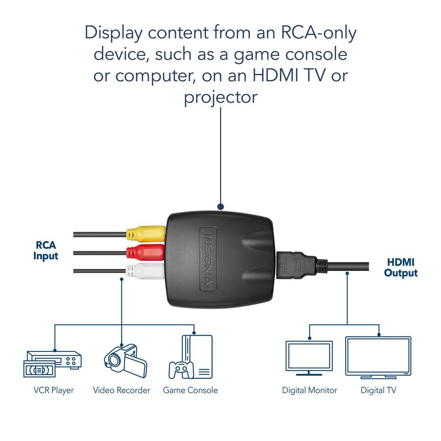 Insignia™ RCA to HDMI Converter Black NS-HZ330 - Best Buy
