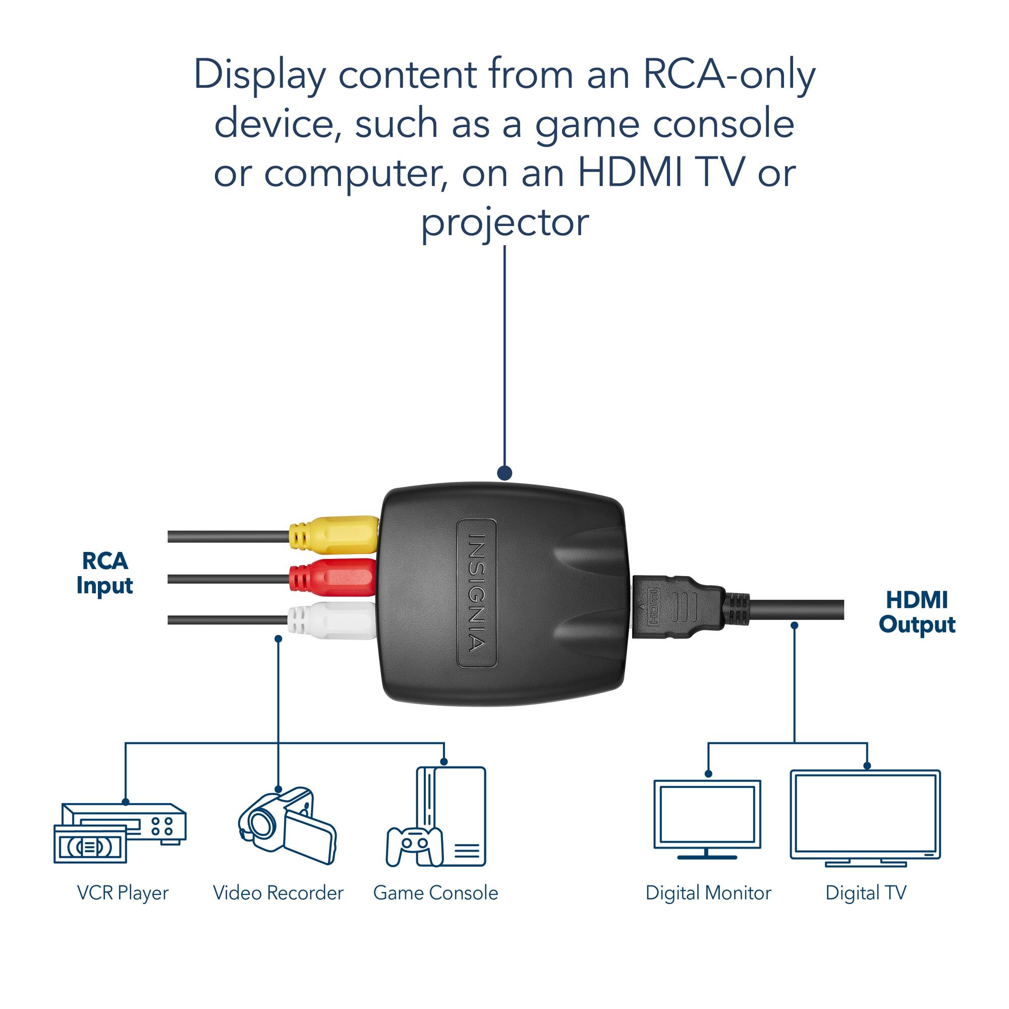 Display content from an RCA-only device, such as a game console or computer, on an HDMI TV or projector. The RCA input is connected to the INSIGNIA HDMI output, which then connects to the VCR player, video recorder, game console, or digital monitor. This setup allows for the display of content from various devices on a larger screen or projector.