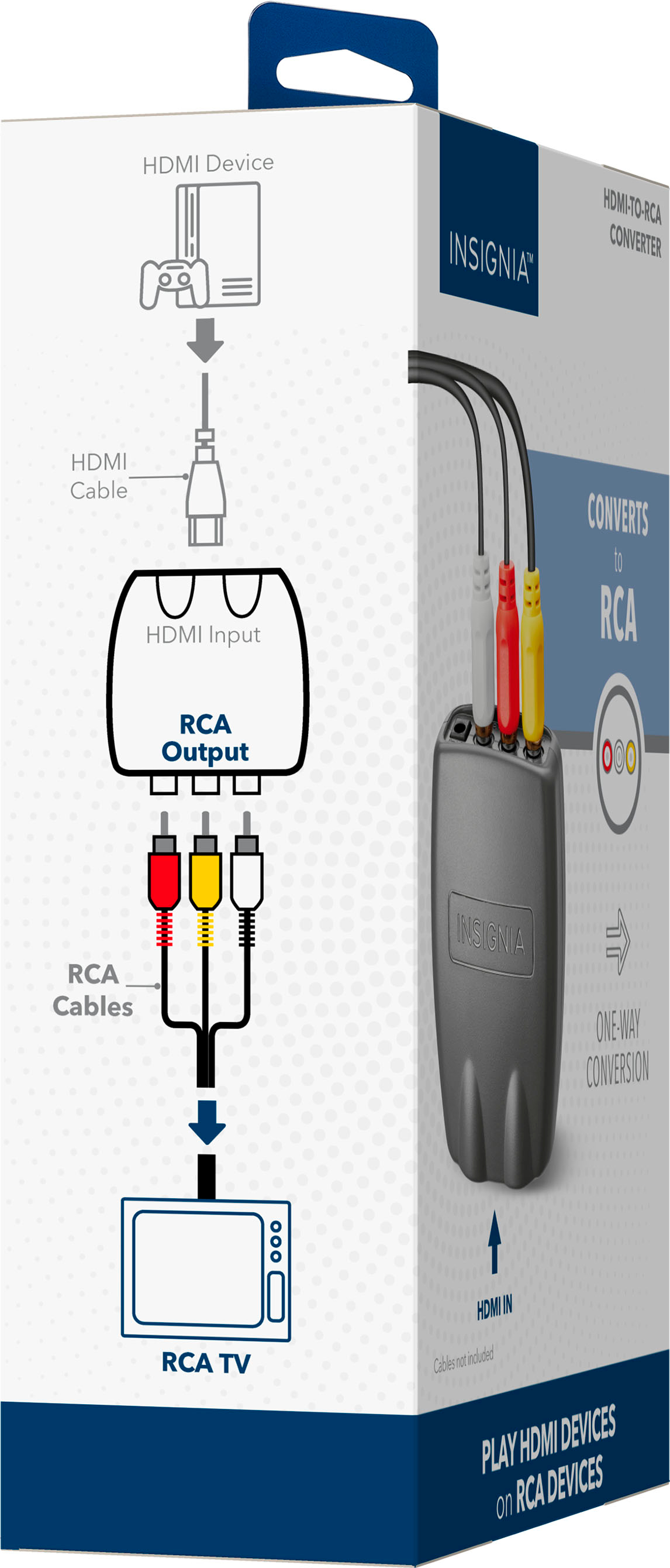 rca to hdmi adapter