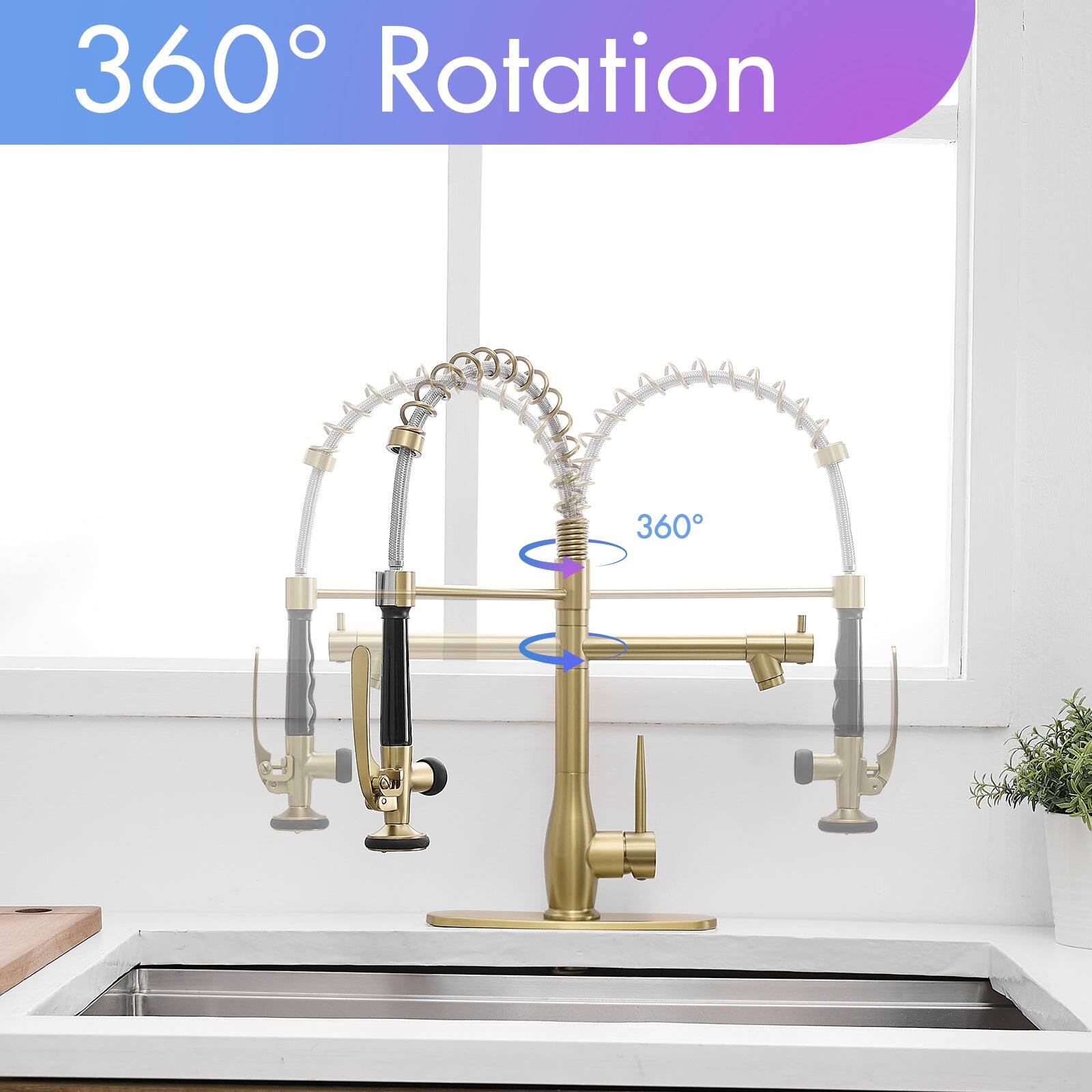 360° Rotation

360°