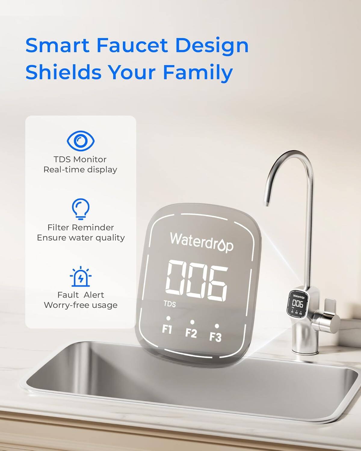 Smart Faucet Design Shields Your Family

- TDS Monitor
  - Real-time display
- Filter Reminder
  - Ensure water quality
- Fault Alert
  - Worry-free usage

Waterdrop 006 TDS F1 F2 F3