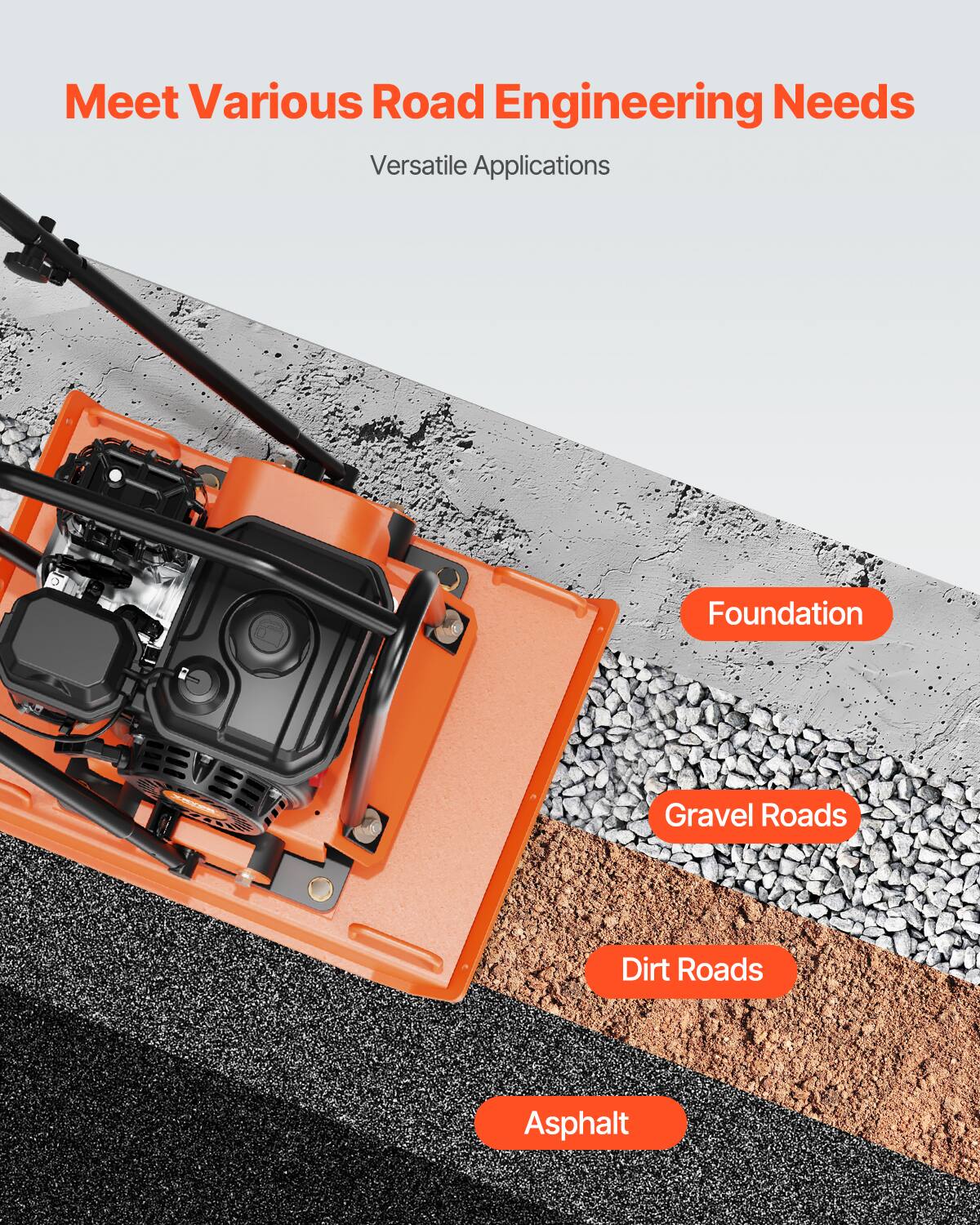 Meet Various Road Engineering Needs  
Versatile Applications  

Foundation  
Gravel Roads  
Dirt Roads  
Asphalt