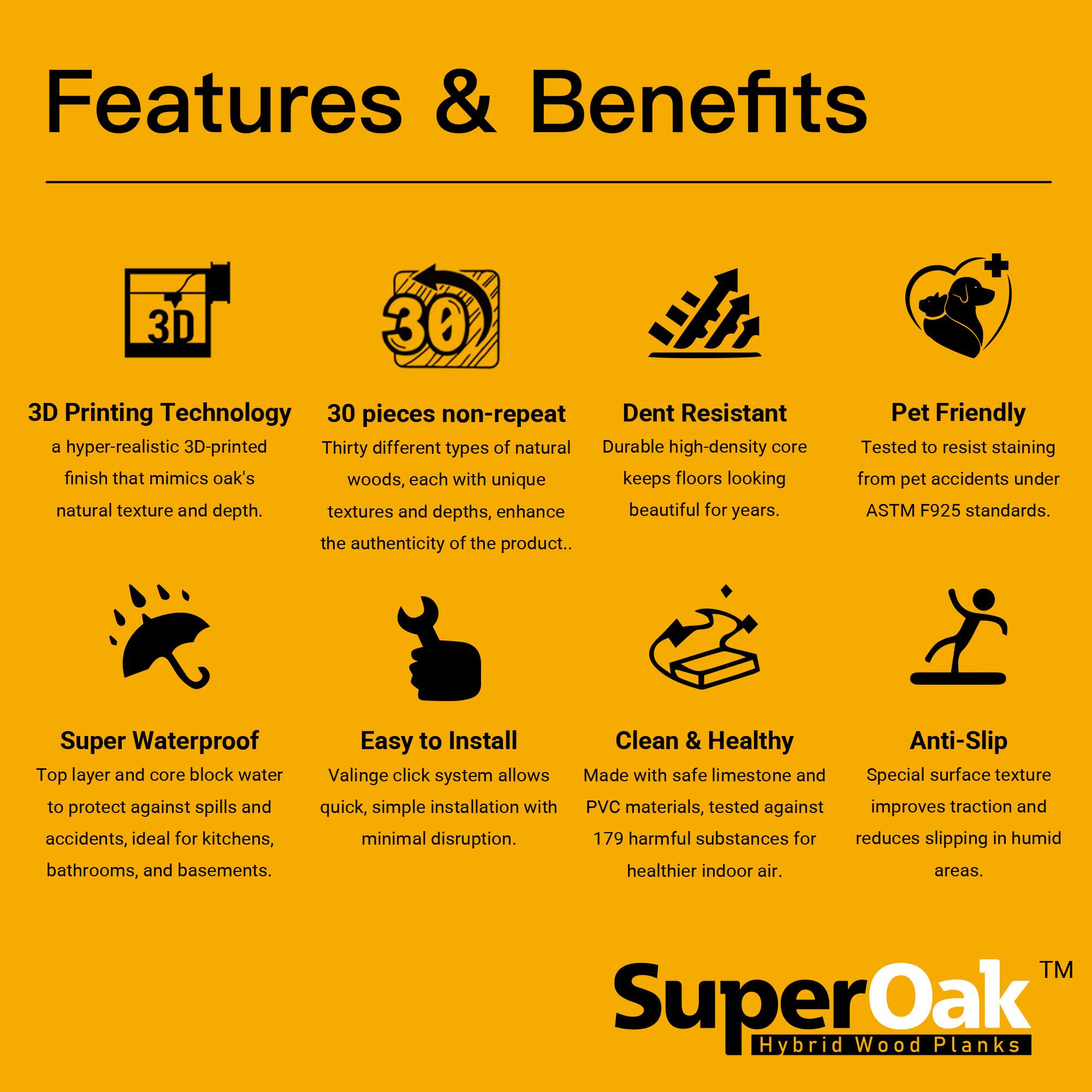 Features & Benefits

3D Printing Technology  
A hyper-realistic 3D-printed finish that mimics oak's natural texture and depth.

30 pieces non-repeat  
Thirty different types of natural woods, each with unique textures and depths, enhance the authenticity of the product.

Dent Resistant  
Durable high-density core keeps floors looking beautiful for years.

Pet Friendly  
Tested to resist staining from pet accidents under ASTM F925 standards.

Super Waterproof  
Top layer and core block water to protect against spills and accidents, ideal for kitchens, bathrooms, and basements.

Easy to Install  
Valinge click system allows quick, simple installation with minimal disruption.

Clean & Healthy  
Made with safe limestone and PVC materials, tested against 179 harmful substances for healthier indoor air.

Anti-Slip  
Special surface texture improves traction and reduces slipping in humid areas.

SuperOak Hybrid Wood Planks™
