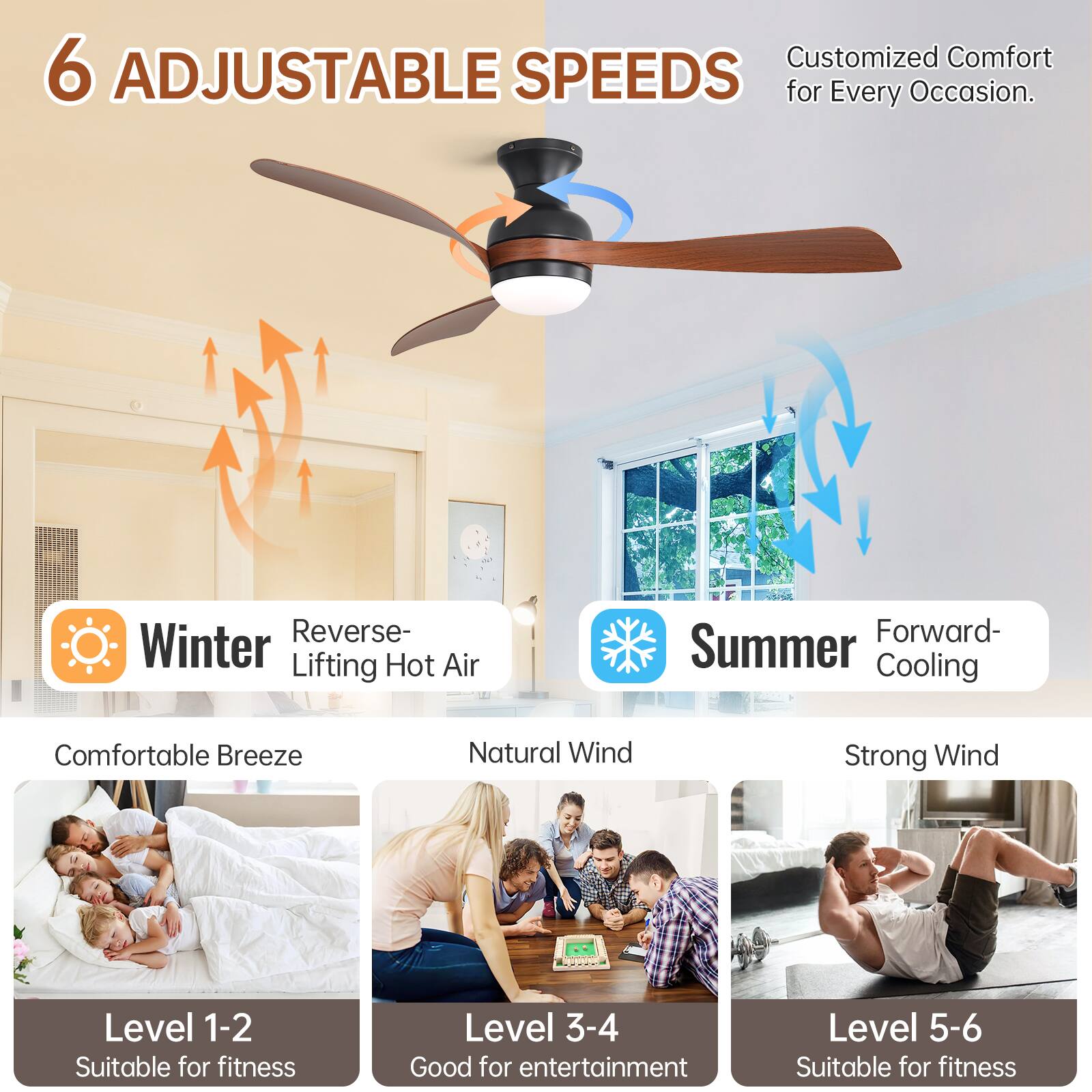 6 Adjustable Speeds for Every Occasion

Customized Comfort for Every Occasion.

Winter
- Reverse-Lifting Hot Air
  - Comfortable Breeze
    - Level 1-2
      - Suitable for fitness

Summer
- Forward-Cooling
  - Natural Wind
    - Level 3-4
      - Good for entertainment
  - Strong Wind
    - Level 5-6
      - Suitable for fitness