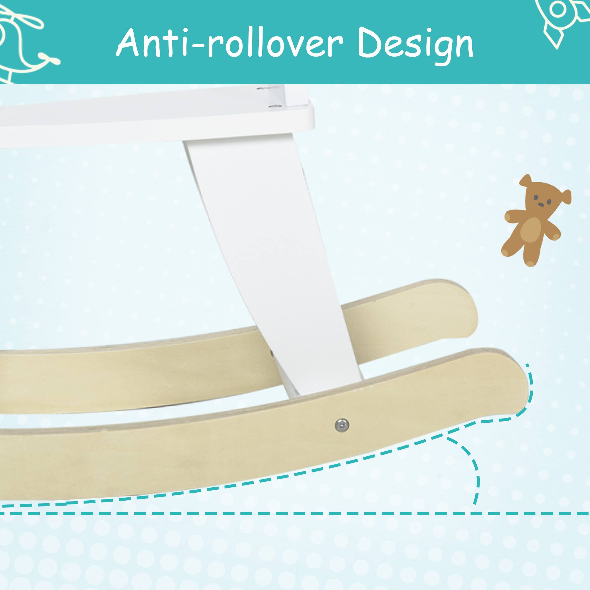 Anti-rollover Design