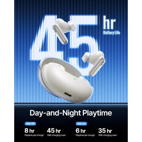 hr Battery Life  
A5  
Day-and-Night Playtime  
ANC Off: 8 hr  
45 hr Playtime per charge With charging case  
ANC On: 6 hr  
35 hr Playtime per charge With charging case