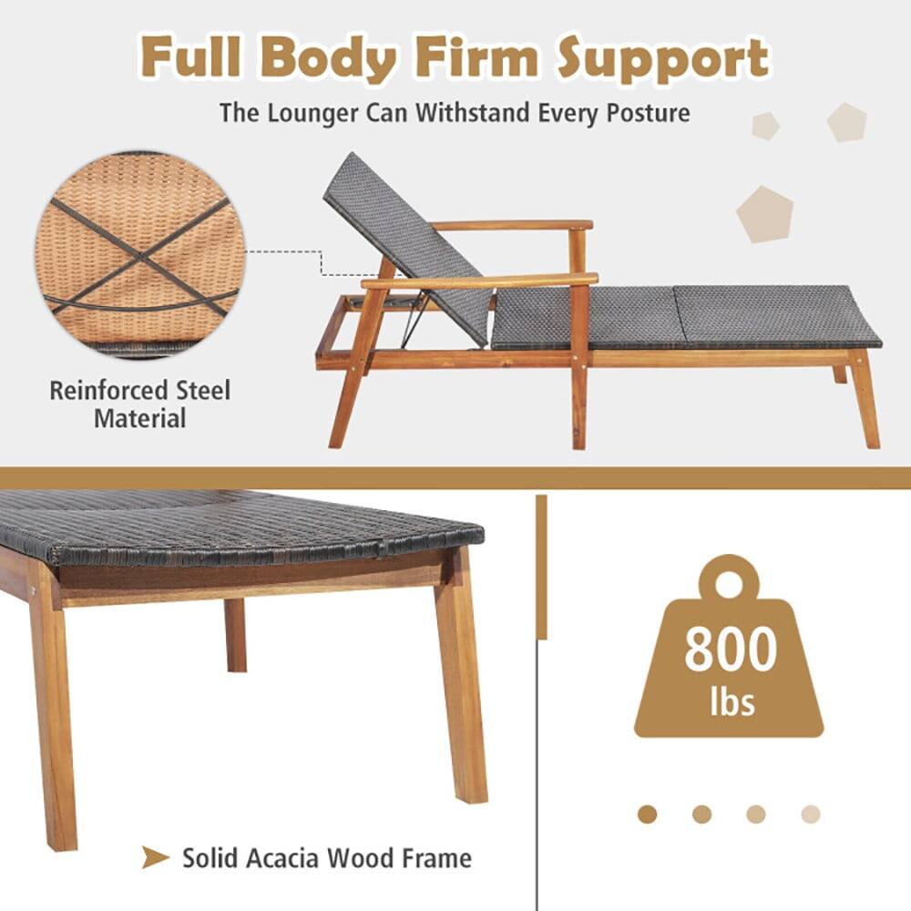 Full Body Firm Support  
The Lounger Can Withstand Every Posture  

Reinforced Steel Material  

Solid Acacia Wood Frame  

800 lbs