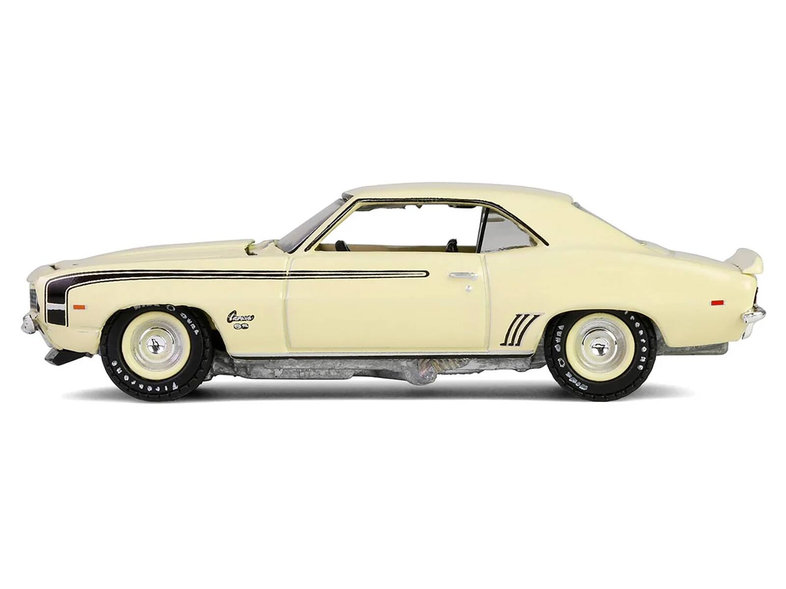 The text on the image reads:

"OURA NOSROSIE Can OC"