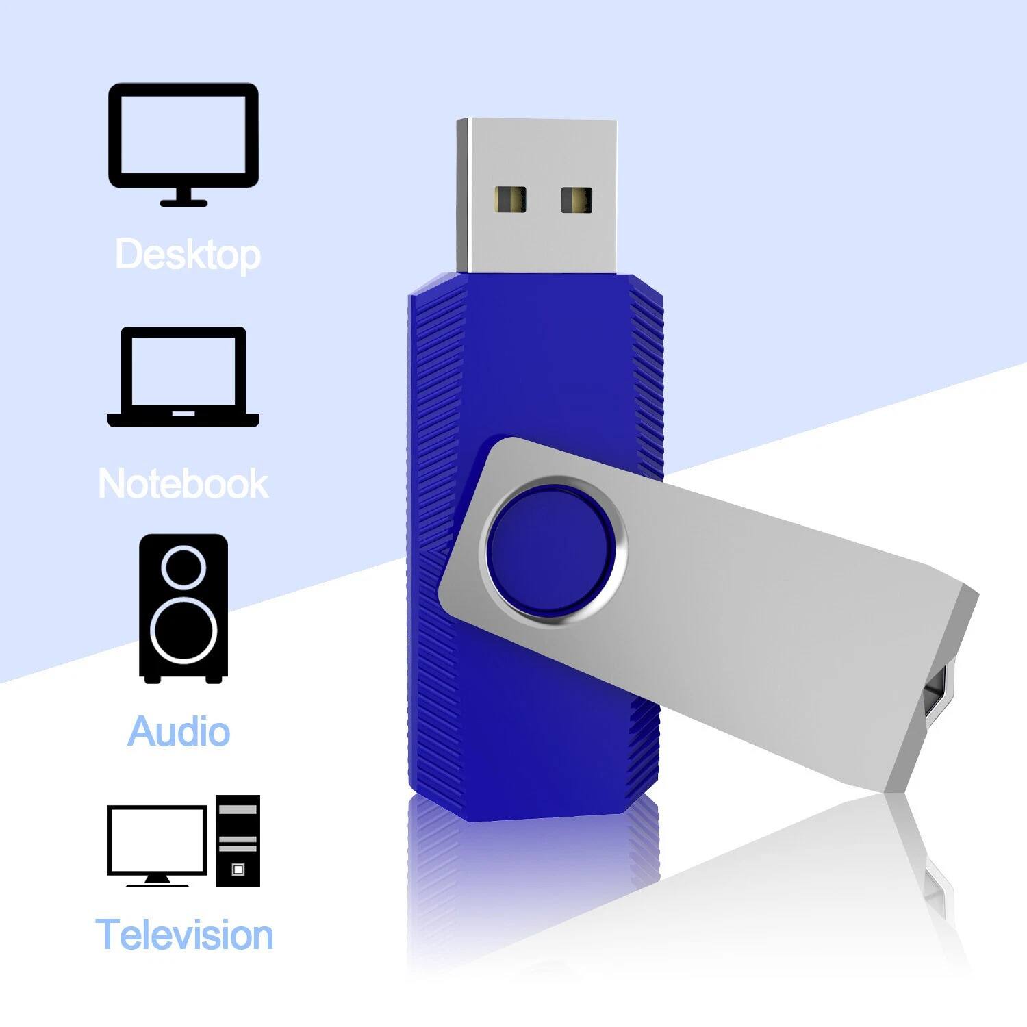 Desktop  
Notebook  
Audio  
Television