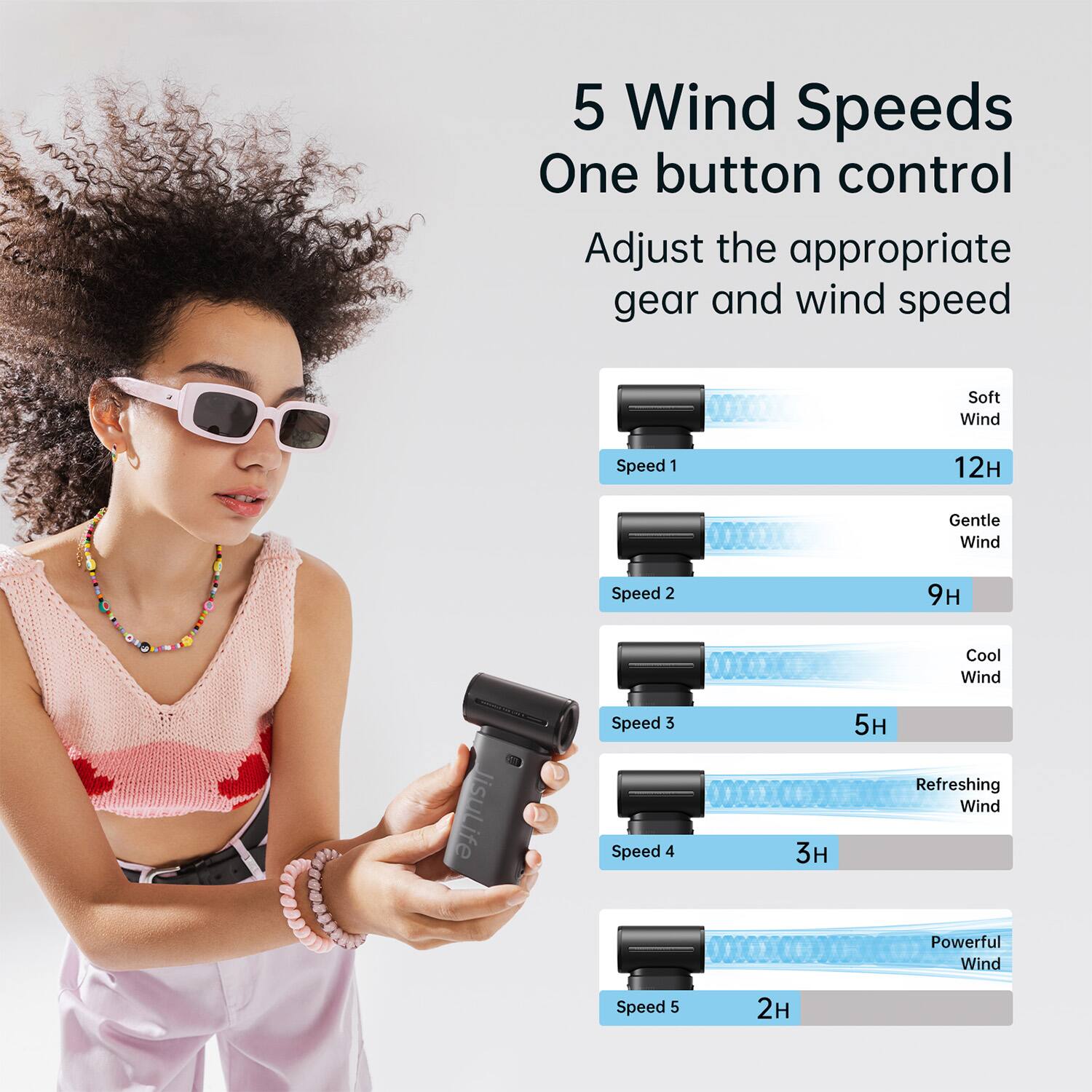5 Wind Speeds  
One button control  
Adjust the appropriate gear and wind speed  

Speed 1  
Soft Wind  
12H  

Speed 2  
Gentle Wind  
9H  

Speed 3  
Cool Wind  
5H  

Speed 4  
Refreshing Wind  
3H  

Speed 5  
Powerful Wind  
2H