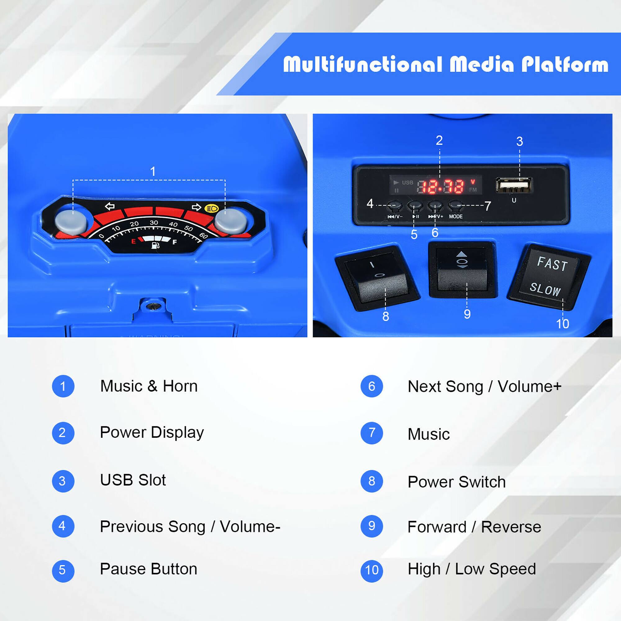 Multifunctional Media Platform
1. Music & Horn
2. Power Display
3. USB Slot
4. Previous Song / Volume-
5. Pause Button
6. Next Song / Volume+
7. Music
8. Power Switch
9. Forward / Reverse
10. High / Low Speed