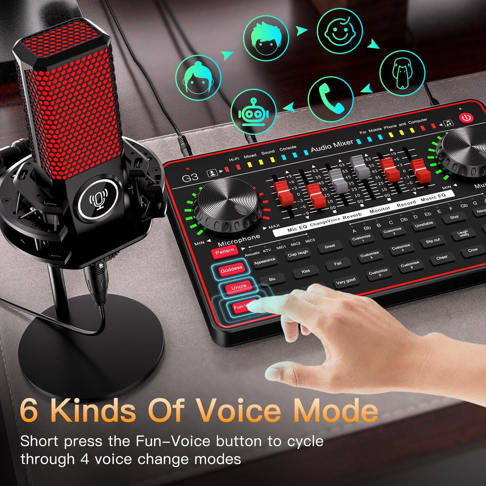 Sure, here is the corrected and grouped text from the image:

---

**6 Kinds Of Voice Mode**

Short press the Fun-Voice button to cycle through 4 voice change modes

---

**Audio Mixer**

- **Mix**
- **Sound Console**
- **Monitor**
- **Record**
- **Music**
- **Reverb**
- **Mic EQ**
- **ChangeVoice**
- **Mic MIN**
- **Mic3**
- **Mic3**
- **Mic3**
- **Mic3**
- **Mic3**
- **Mic3**
- **Mic3**
- **Mic3**
- **Mic3**
- **Mic3**
- **Mic3**
- **Mic3**
- **Mic3**
- **Mic3**
- **Mic3**
- **Mic3**
- **Mic3**
- **Mic3**
- **Mic3**
- **Mic3**
- **Mic3**
- **Mic3**
- **Mic3**
- **Mic3**
- **Mic3**
- **Mic3**
- **Mic3**
- **Mic3**
- **Mic3**
- **Mic3**
- **Mic3**
- **Mic3**
- **Mic3**
- **Mic3**
- **