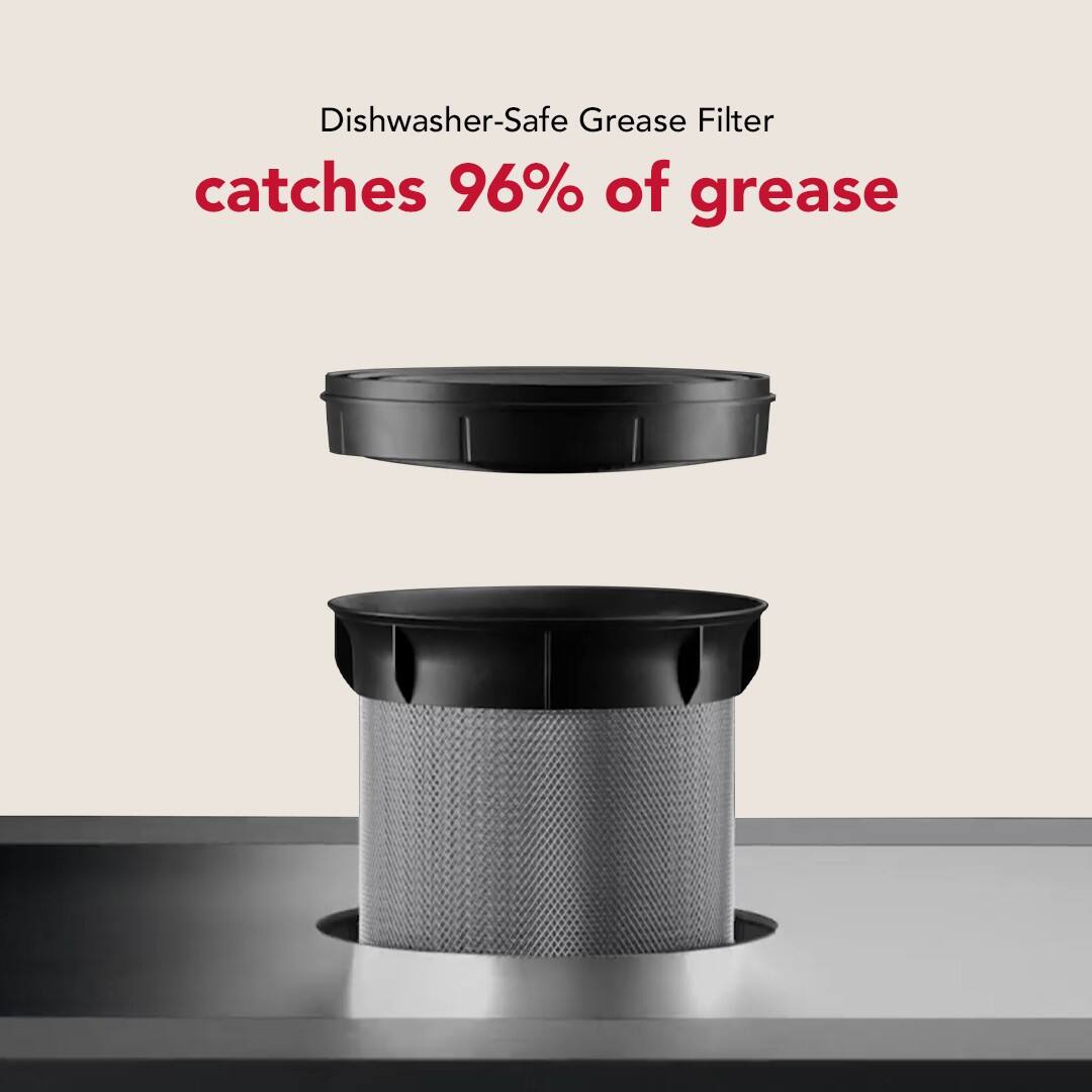 Dishwasher-Safe Grease Filter  
catches 96% of grease
