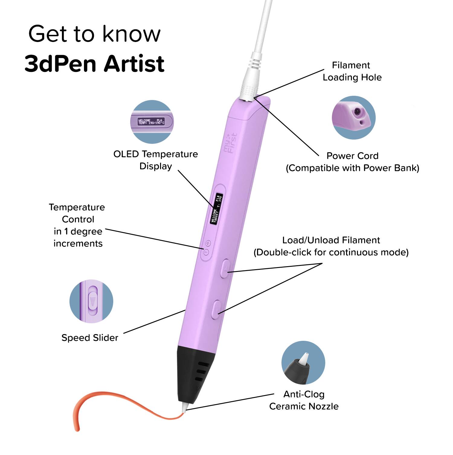 Get to know 3dPen Artist

- OLED Temperature Display
- Temperature Control in 1 degree increments
- Speed Slider
- Filament Loading Hole
- Power Cord (Compatible with Power Bank)
- Load/Unload Filament (Double-click for continuous mode)
- Anti-Clog Ceramic Nozzle
