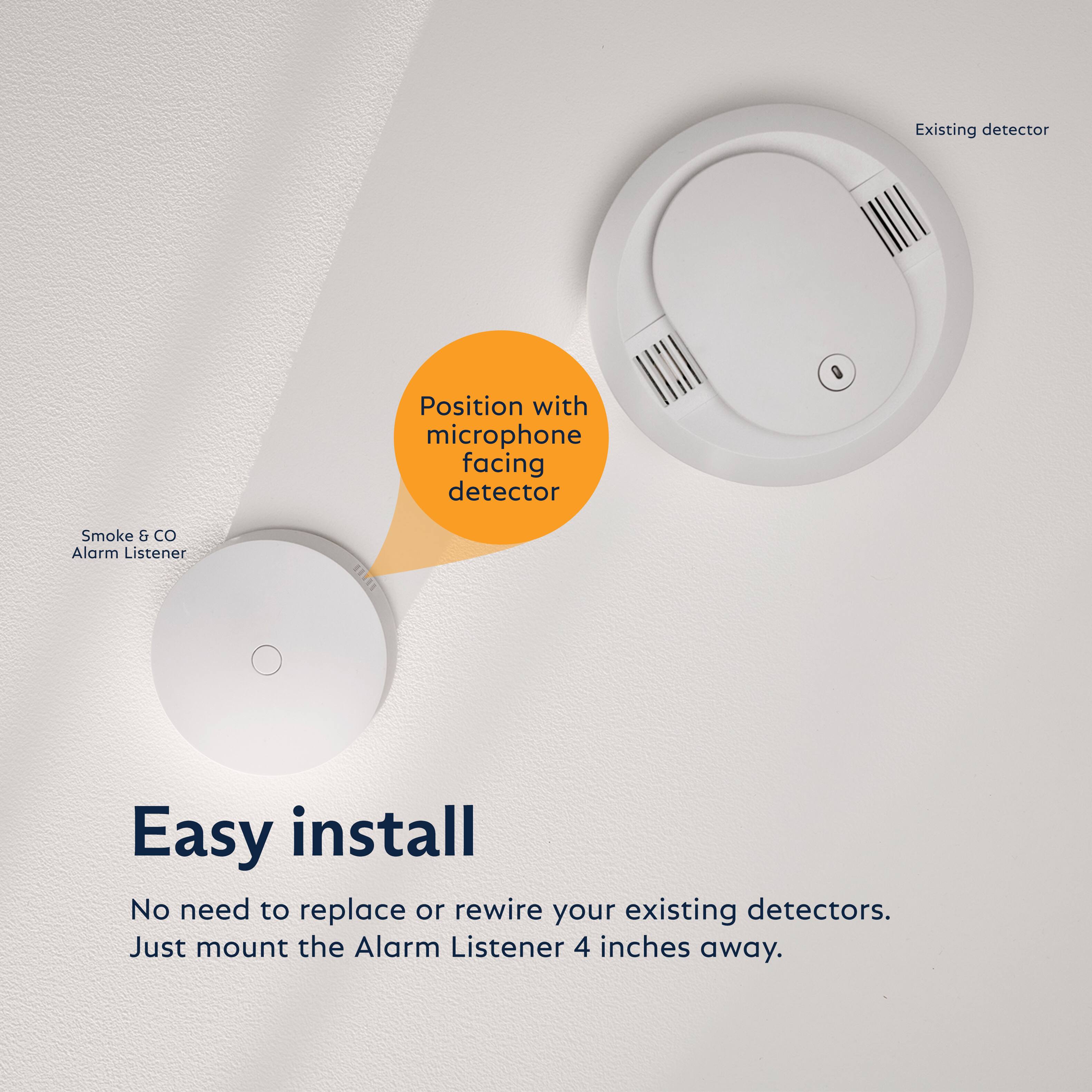 Existing detector  
Smoke & CO Alarm Listener  

Easy install  
No need to replace or rewire your existing detectors. Just mount the Alarm Listener 4 inches away.  

Position with microphone facing detector
