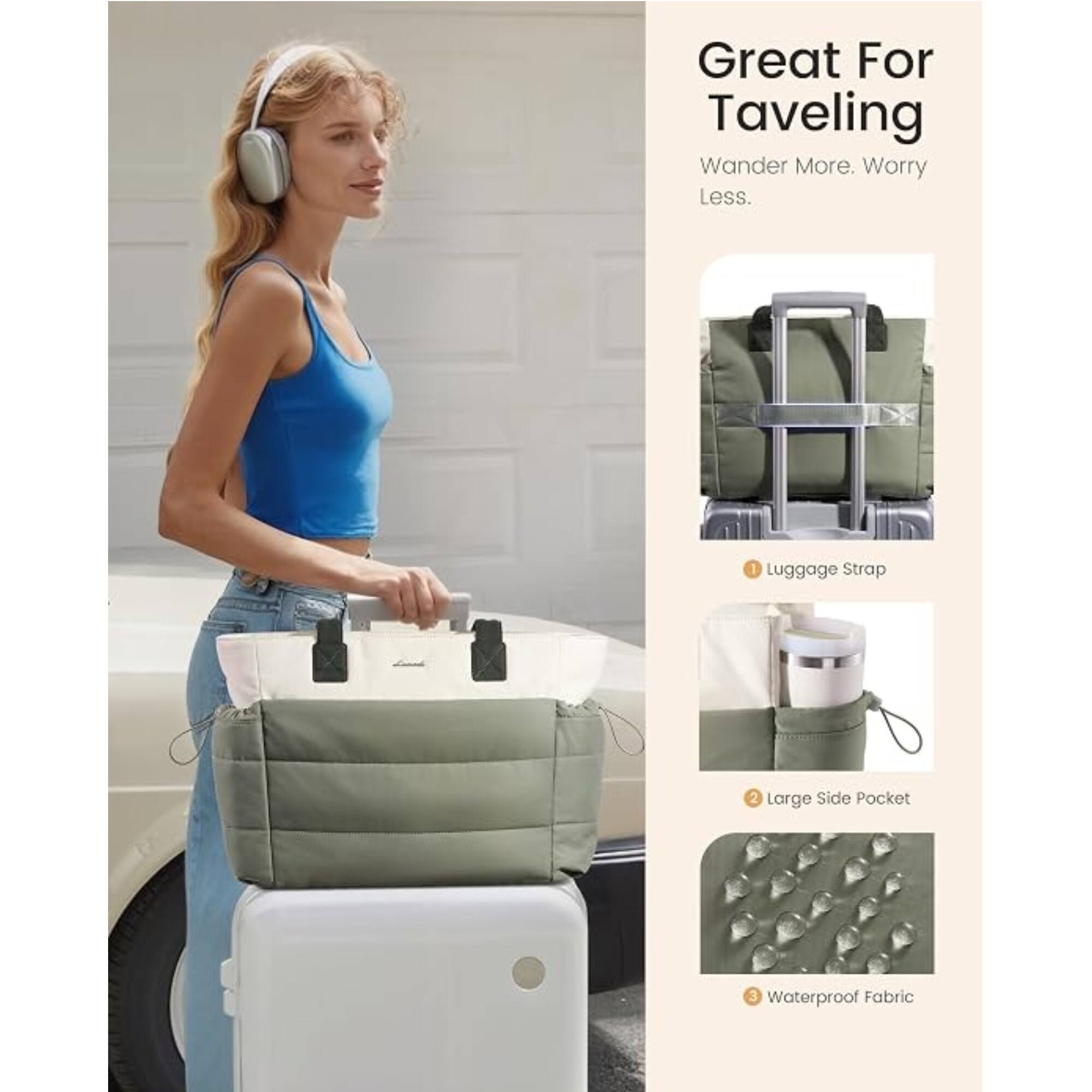 Great For Traveling  
Wander More. Worry Less.

1. Luggage Strap  
2. Large Side Pocket  
3. Waterproof Fabric