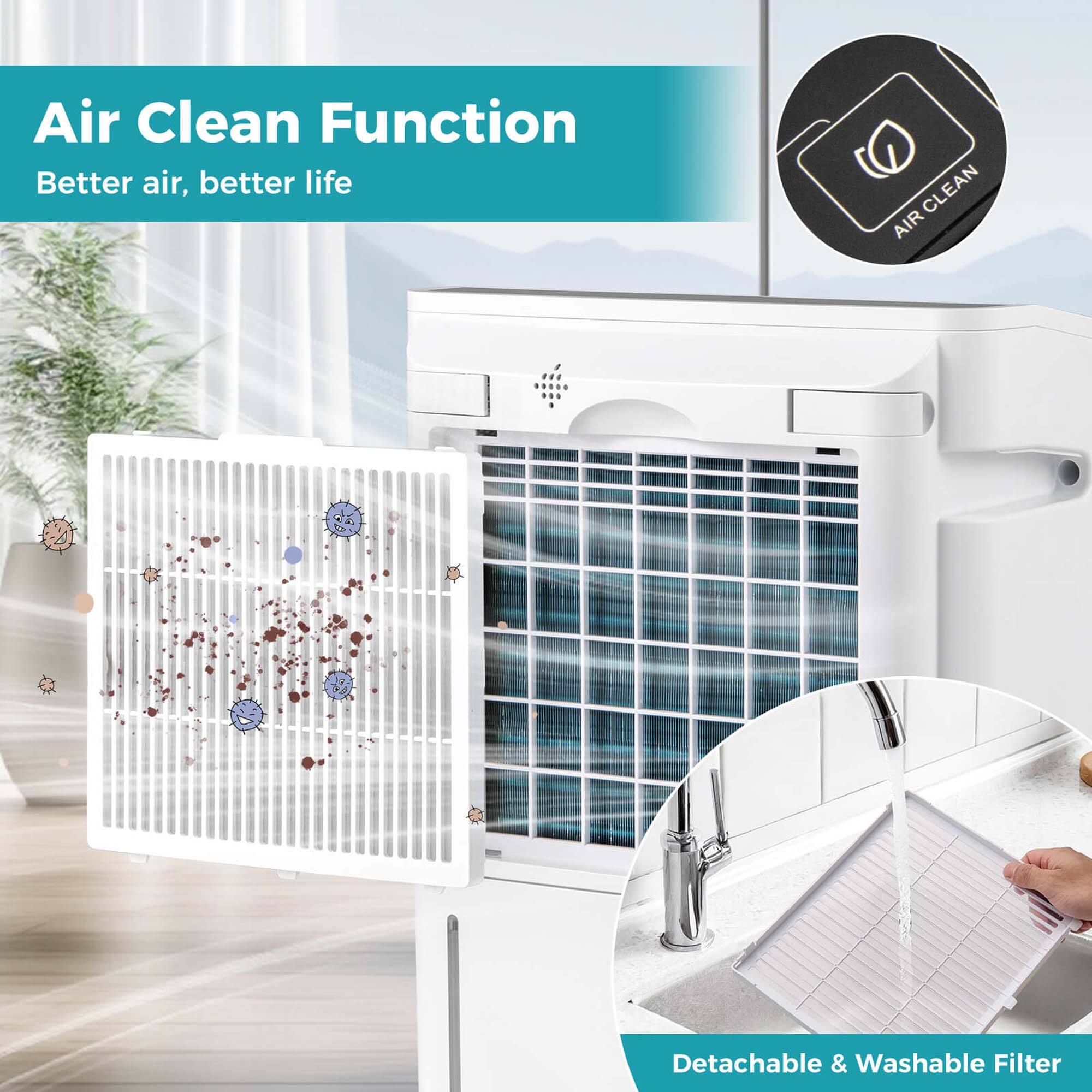 Air Clean Function: Better air, better life. Clean Air: Detachable & Washable Filter.