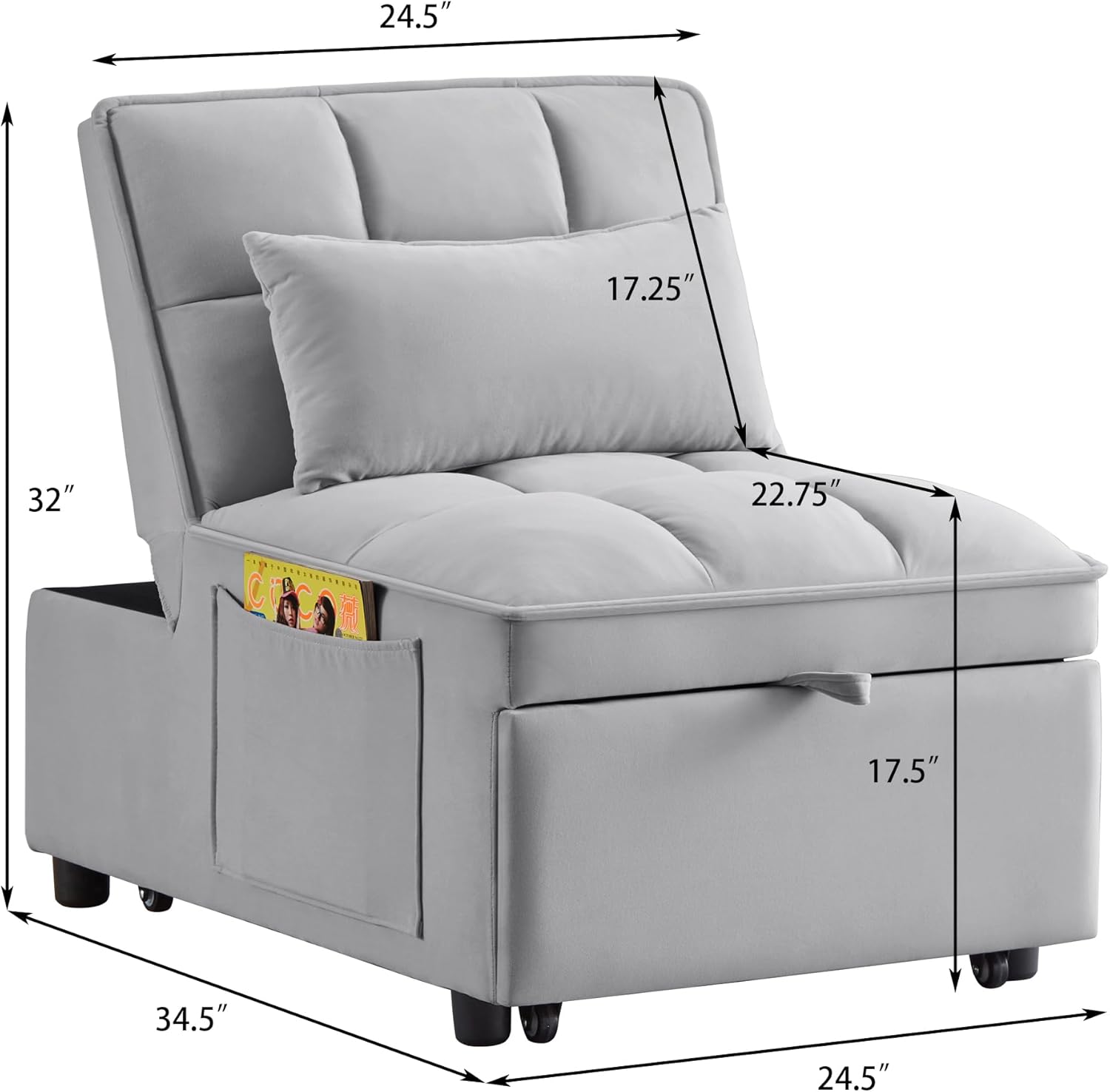 24.5" 17.25" 32" 22.75" 17.5" 34.5" 24.5"