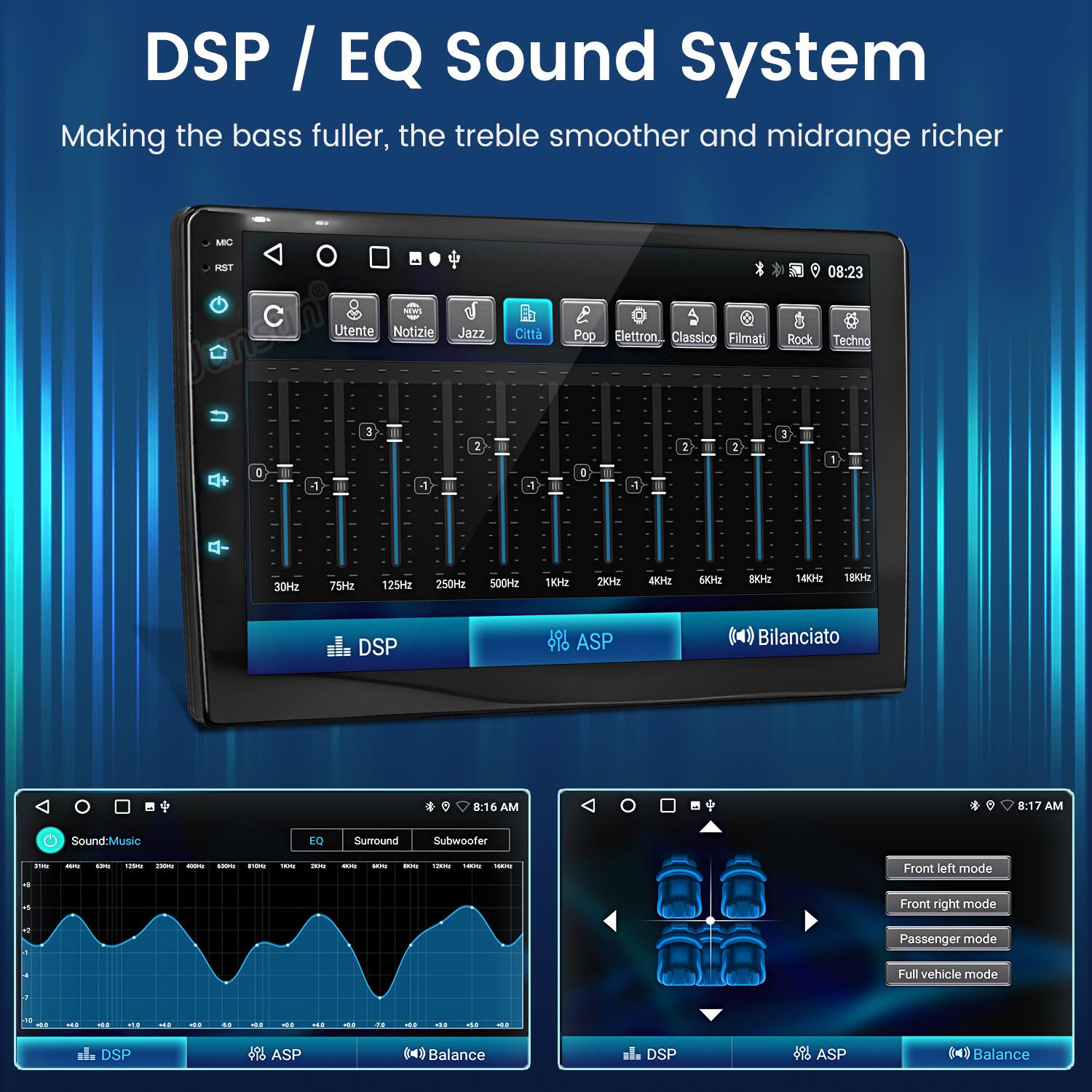 DSP / EQ Sound System  
Making the bass fuller, the treble smoother and midrange richer  

MIC RST  
Utente Notizie & Città  
Jazz Pop Elettronico Classico Filmati Rock Techno  

30Hz 75Hz 125Hz 250Hz 500Hz 1KHz 2KHz 4KHz 6KHz 8KHz 14KHz 18KHz  

DSP ASP Bilanciato  

Sound-Music to Surround Subwoofer  

Front left mode  
Front right mode  
Passenger mode  
Full vehicle mode  

DSP ASP Balance