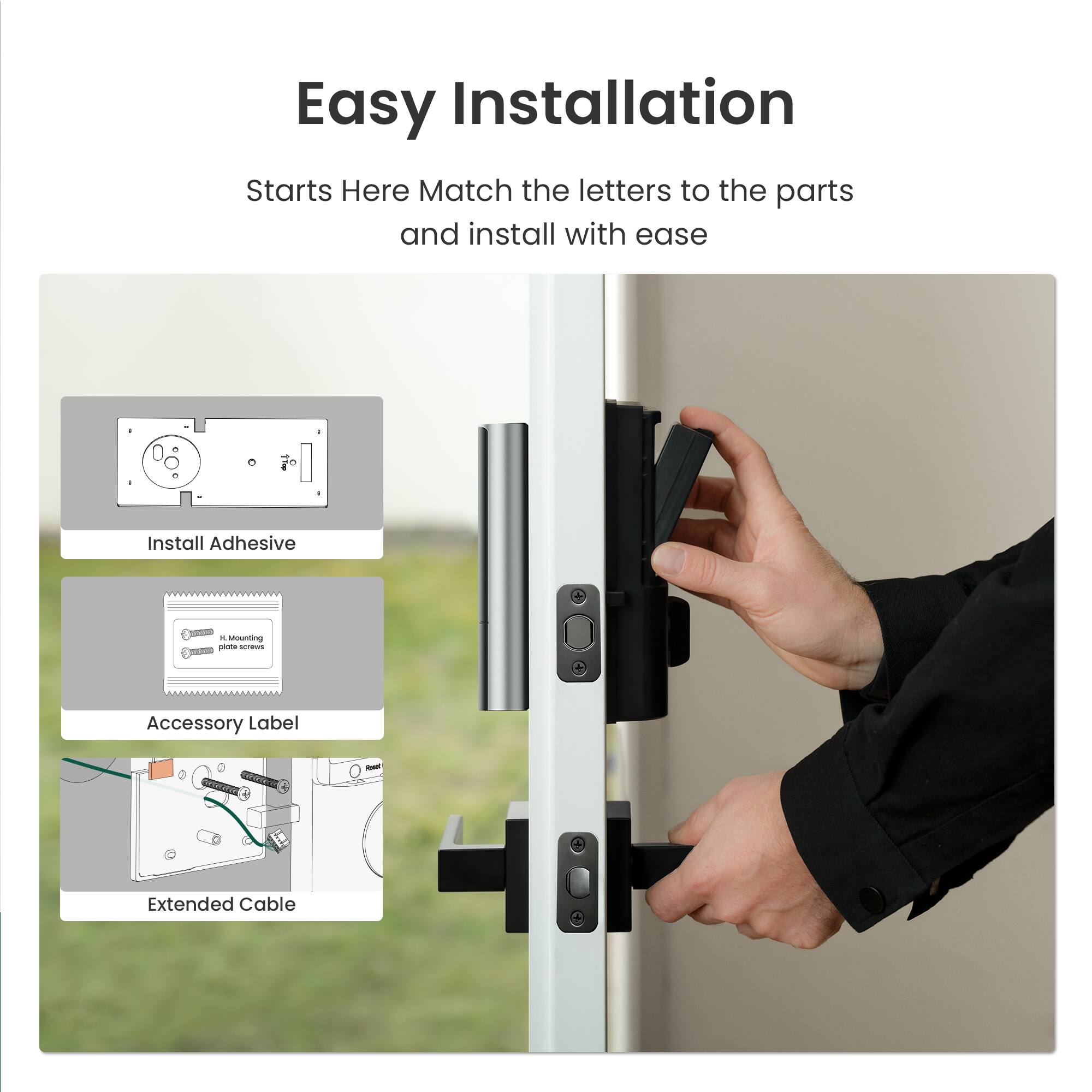 Easy Installation

Starts Here Match the letters to the parts and install with ease

Install Adhesive

Accessory Label

Extended Cable