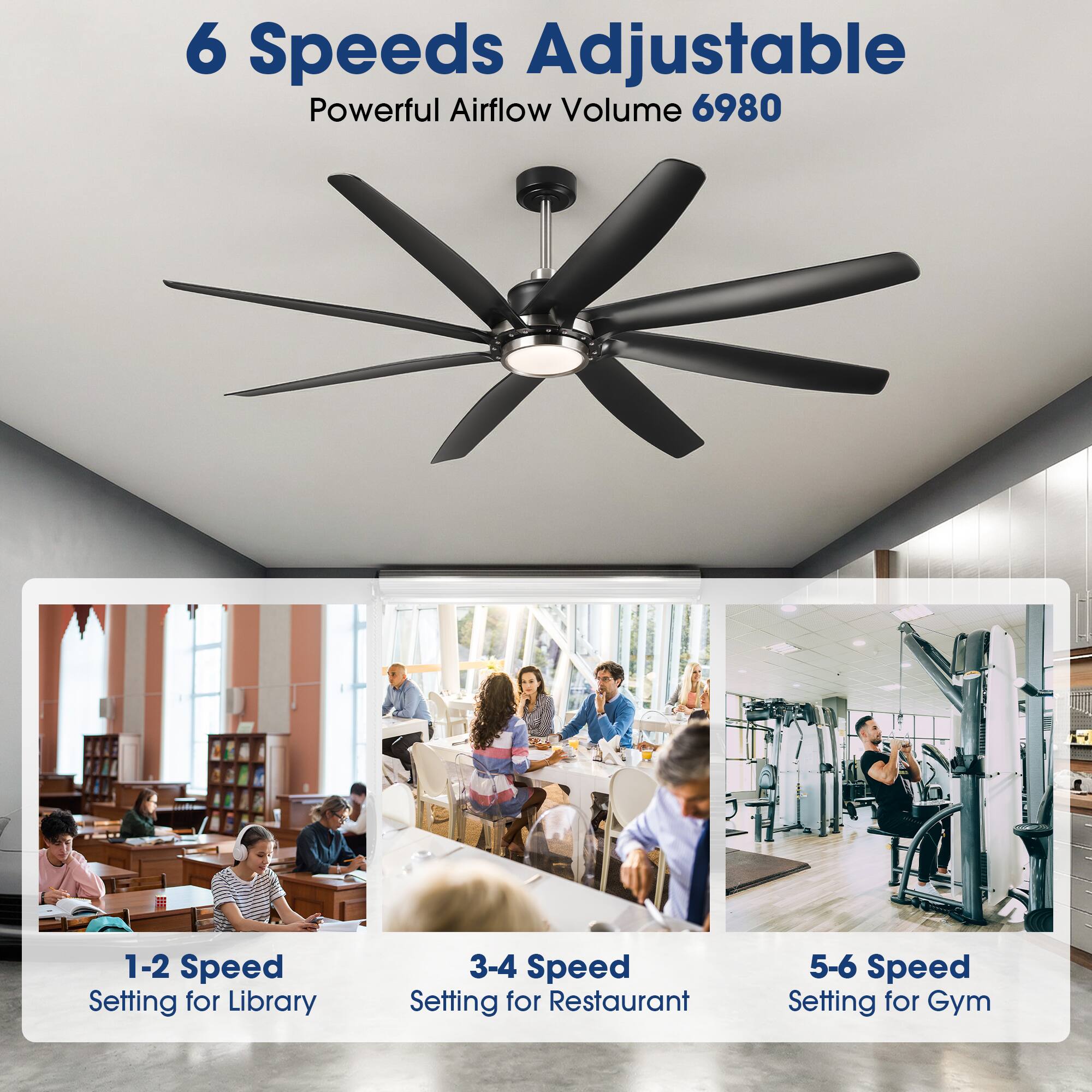 6 Speeds Adjustable  
Powerful Airflow Volume 6980  
1-2 Speed Setting for Library  
3-4 Speed Setting for Restaurant  
5-6 Speed Setting for Gym