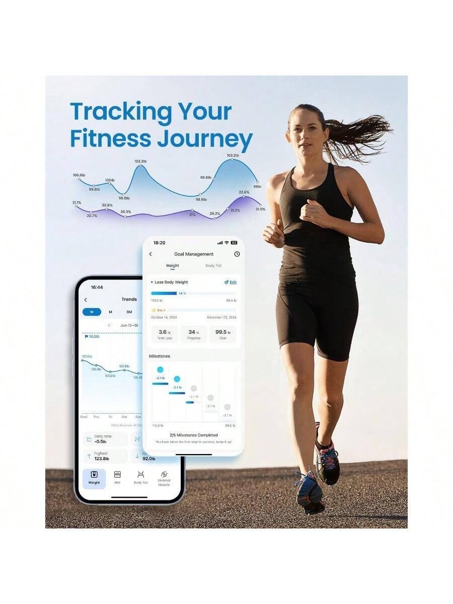 Tracking Your Fitness Journey

102.3 lb
100 lb
99.5 lb
98.8 lb
98.6 lb
98.8 lb
99.8 lb
102.2 lb
103.2 lb
21.7%
20.8%
20.3%
20.7%
20.7%
22.6%
21.2%
21.8%
18:20
Goal Management
Weight
Body Fat
Lose Body Weight
34%
99.5 lb
3.6 lb
98.9 lb
92.0 lb
123.8 lb
-0.5 lb
27%
25% Milestones Completed
100.0 lb
102.0 lb
103.2 lb
102.2 lb
103.2 lb
102.2 lb
103.2 lb
102.2 lb
103.2 lb
102.2 lb
103.2 lb
102.2 lb
103